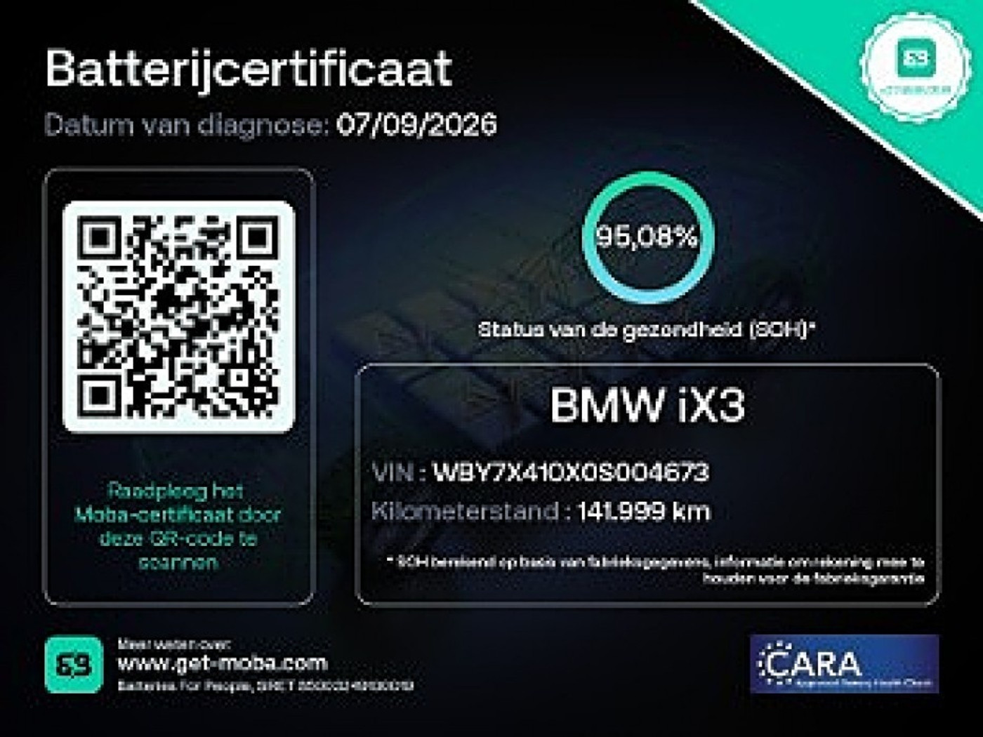 Foto van BMW Ix3