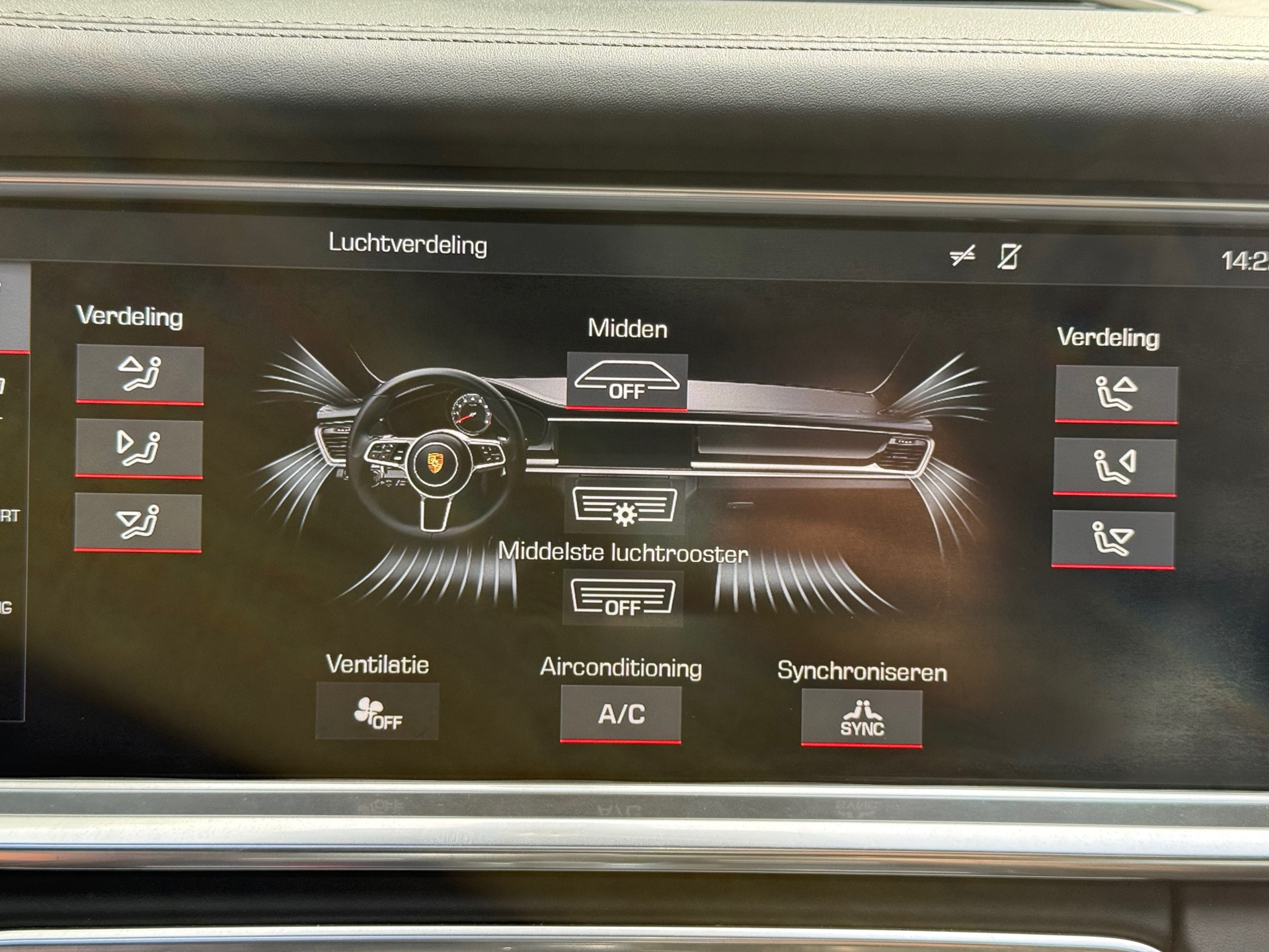 Foto van Porsche Panamera
