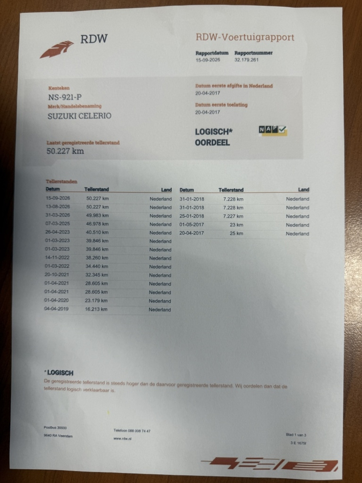 Foto van Suzuki Celerio