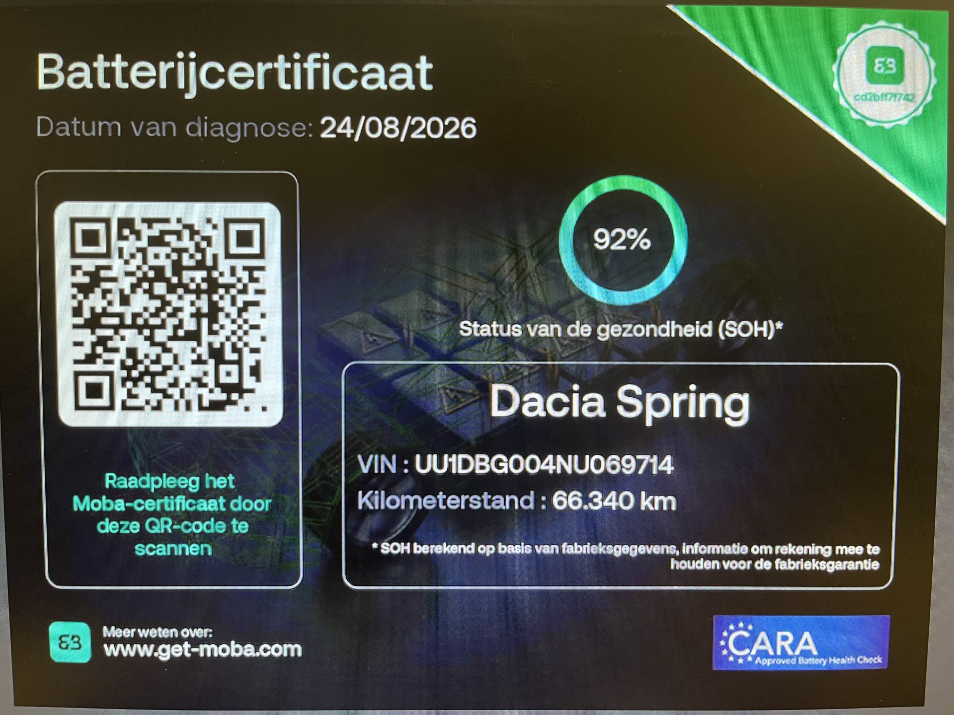 Foto van Dacia Spring