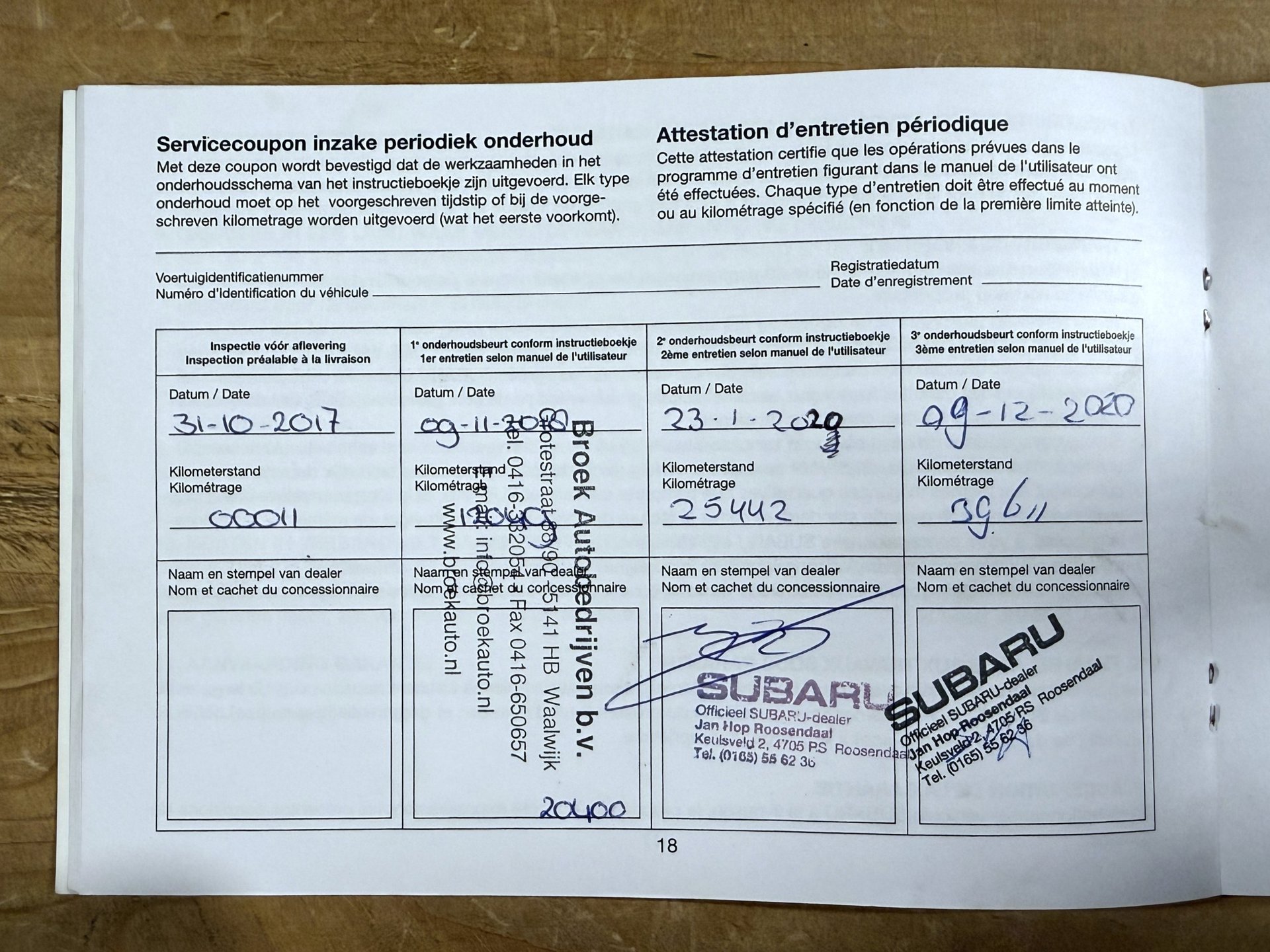 Foto van Subaru Impreza