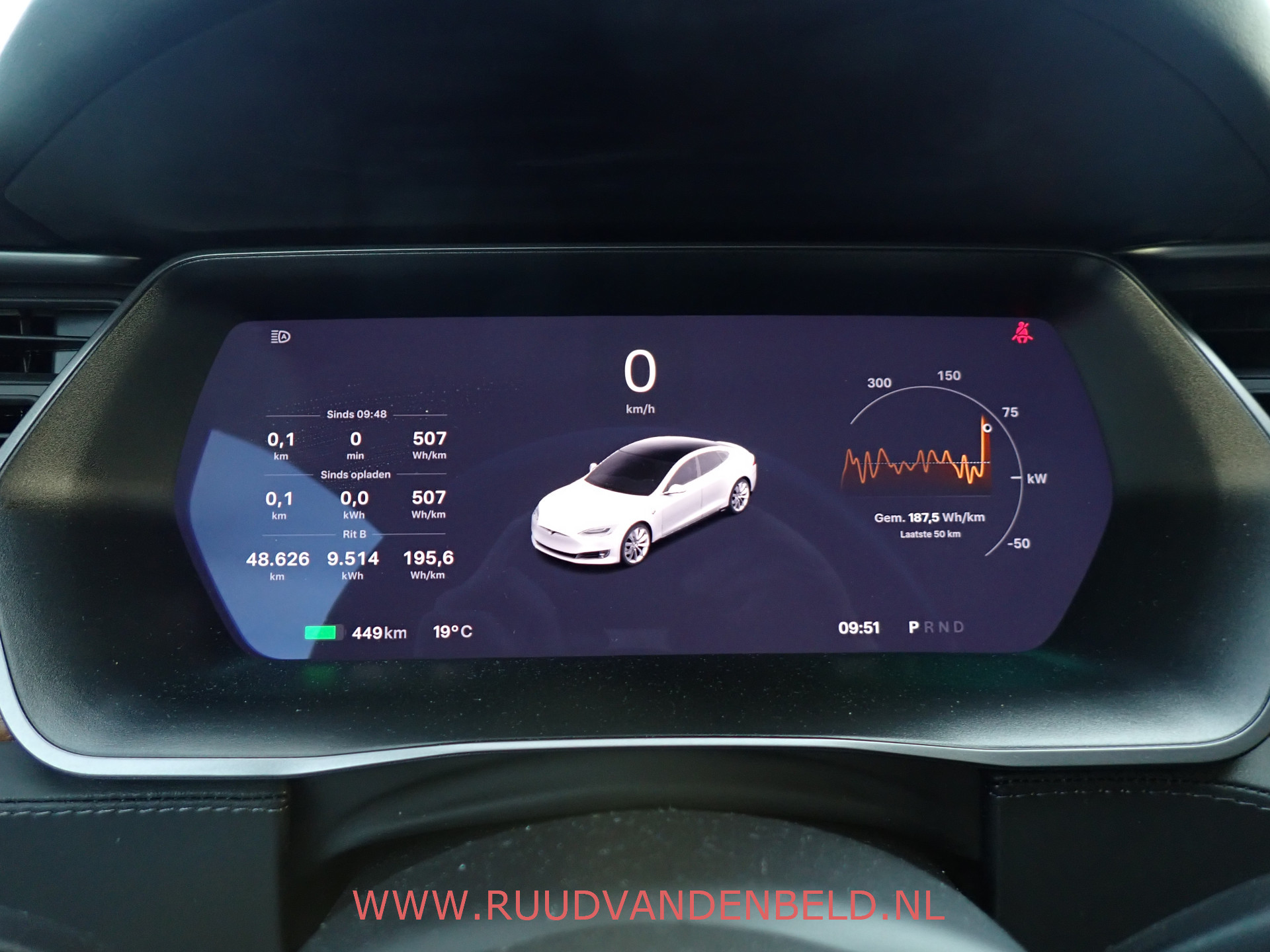Foto van Tesla Model S
