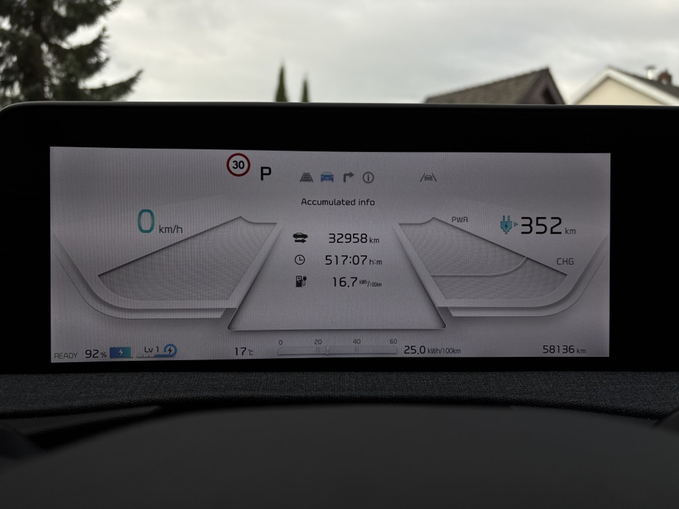 Foto van Kia Ev6