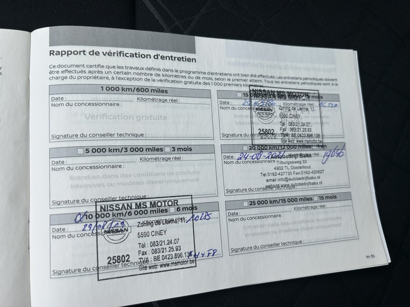 Foto van Nissan Nissan Micra