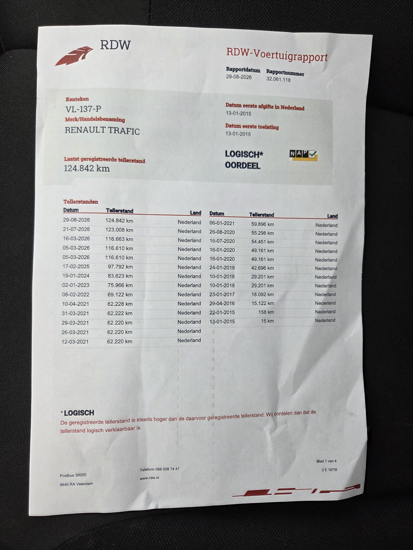 Foto van Renault Trafic