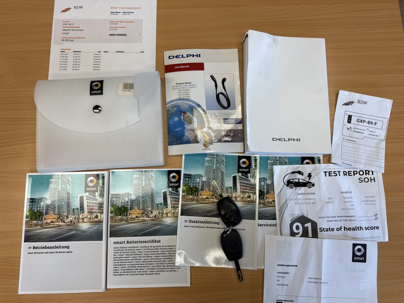 Foto van Smart Fortwo