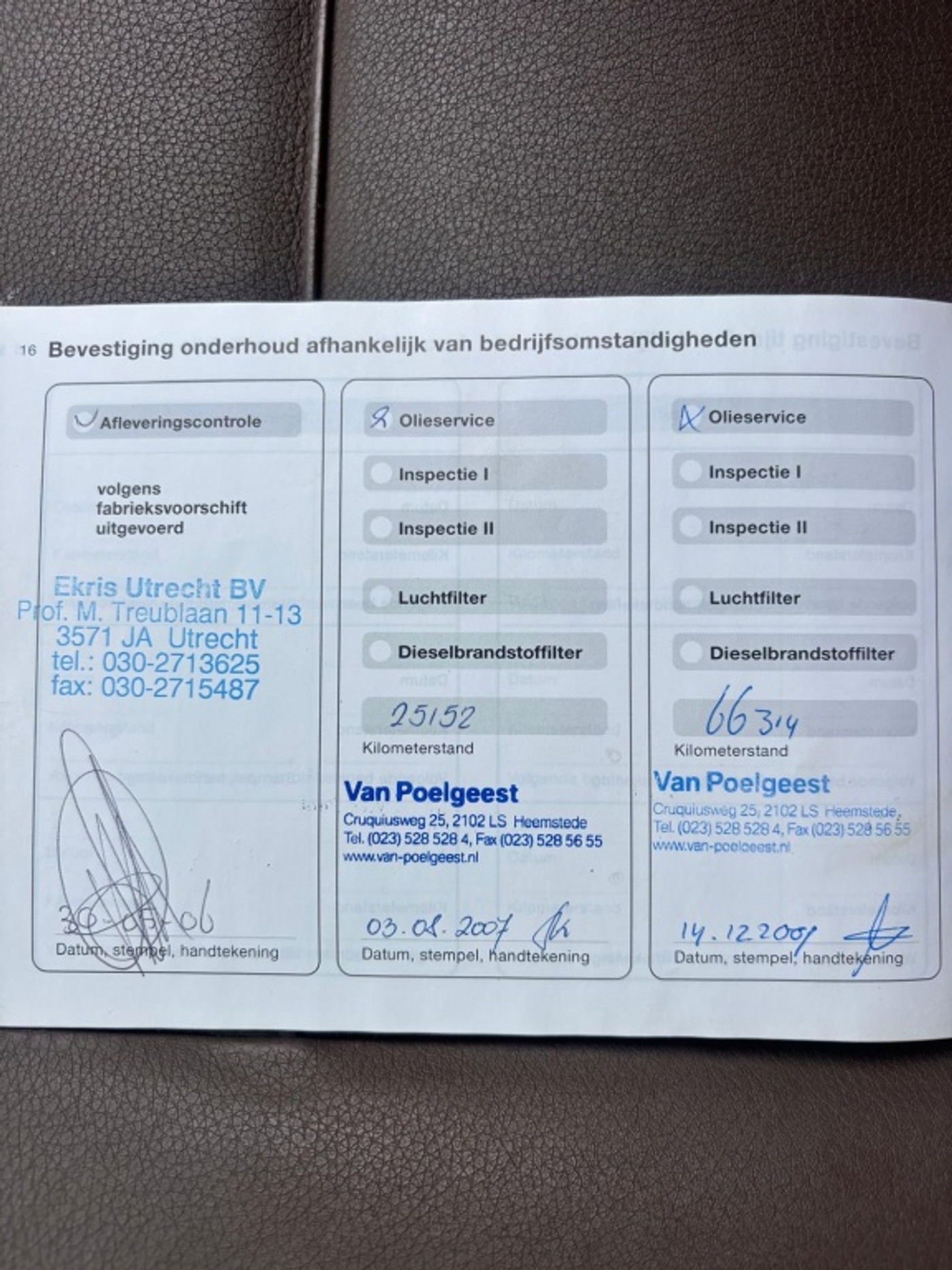 Foto van BMW X Reihe