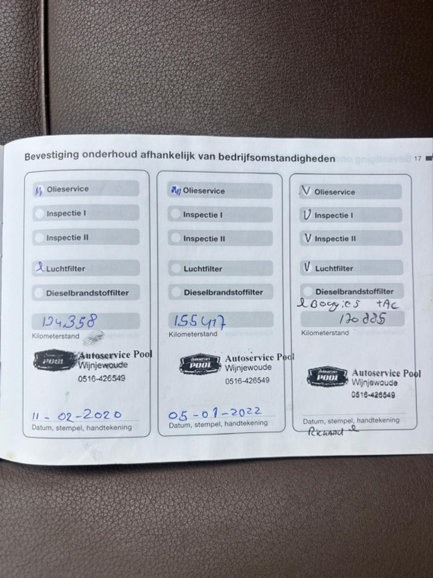 Foto van BMW X Reihe