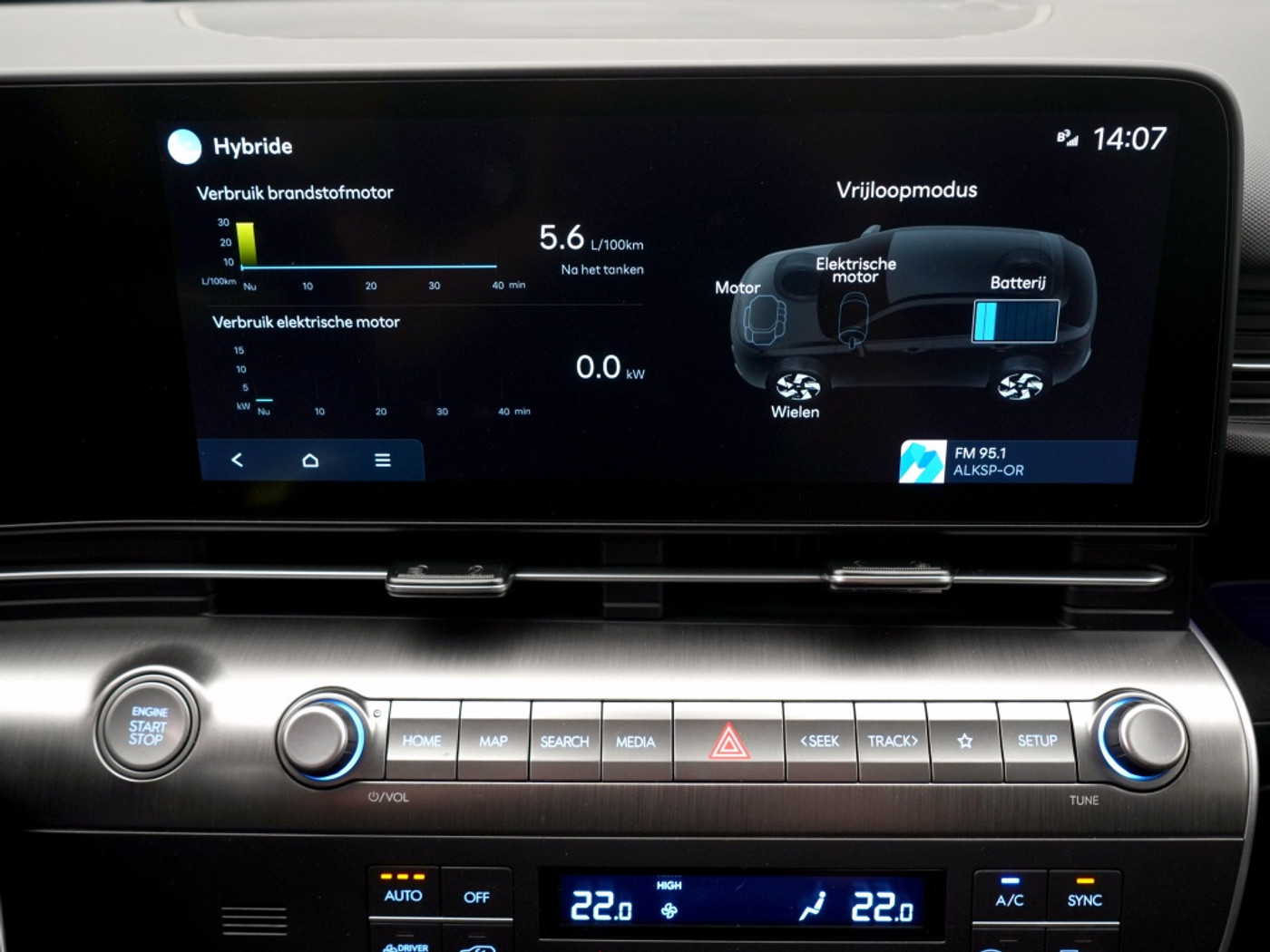 Foto van Hyundai Kona