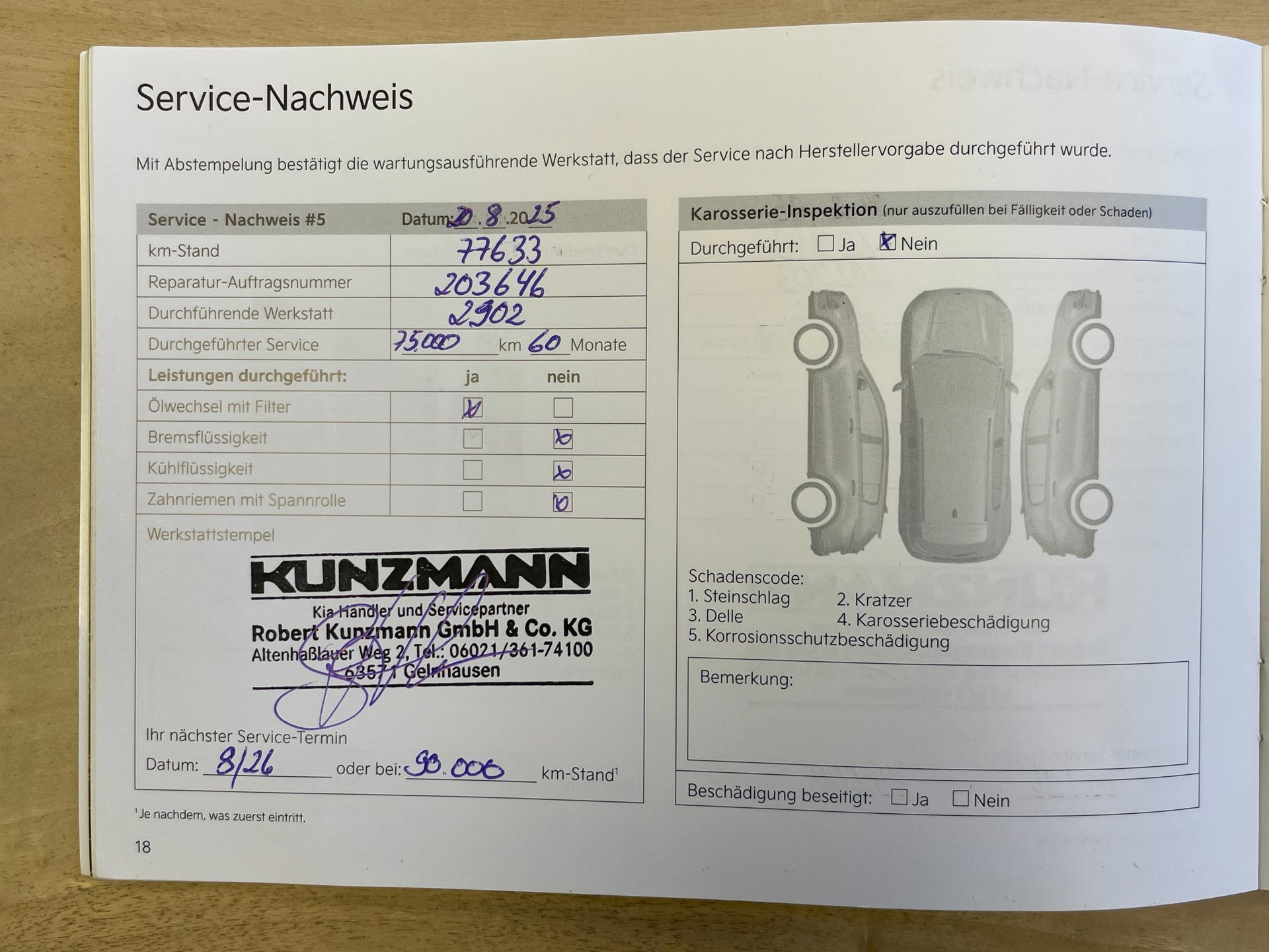 Foto van Kia Ceed Sportswagon