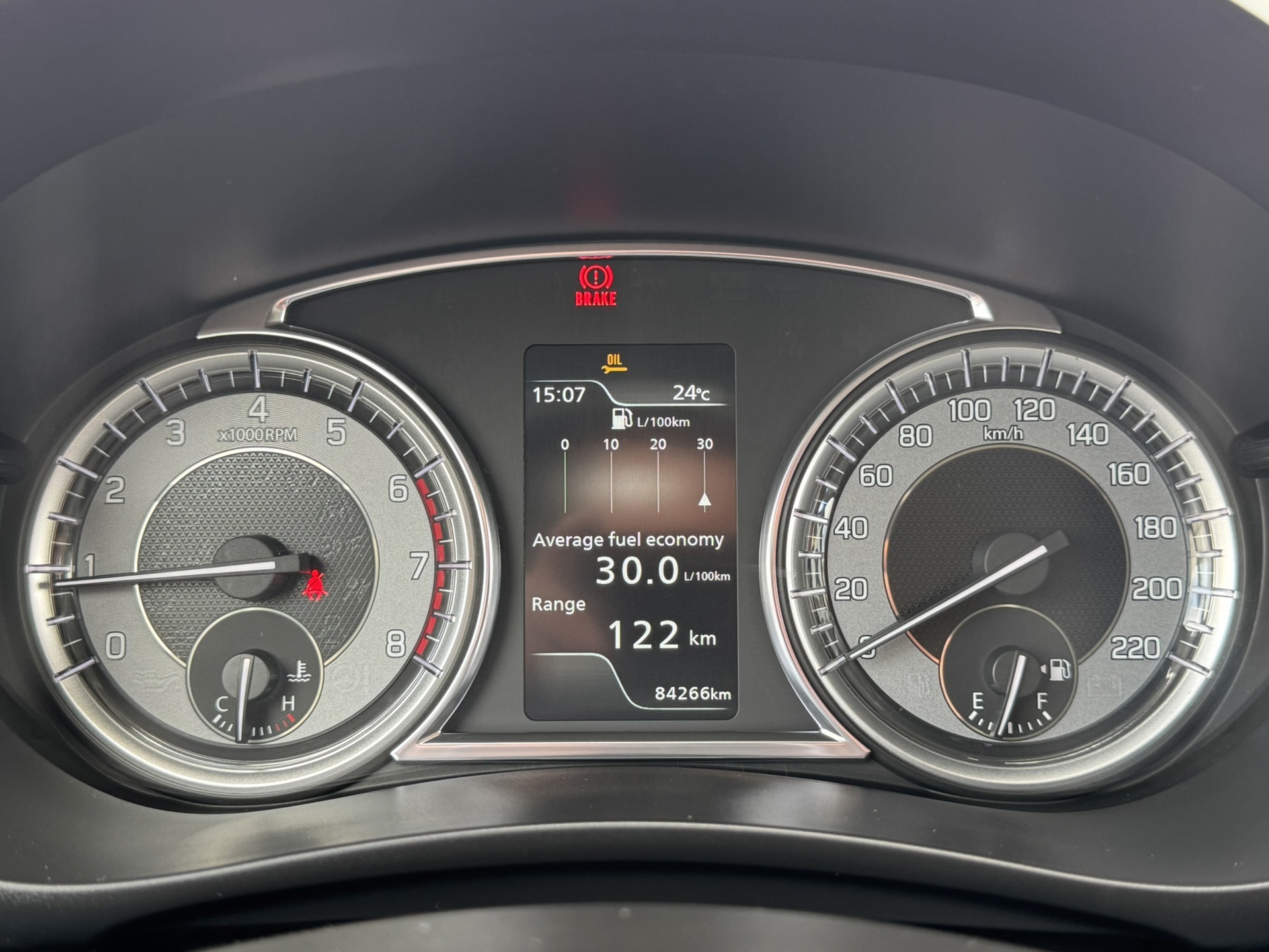 Foto van Suzuki S-cross