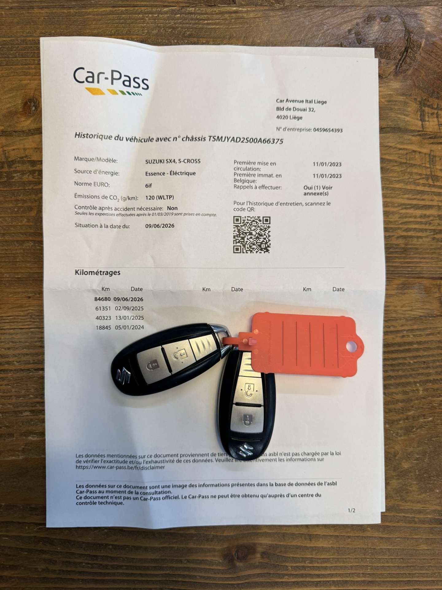 Foto van Suzuki S-cross