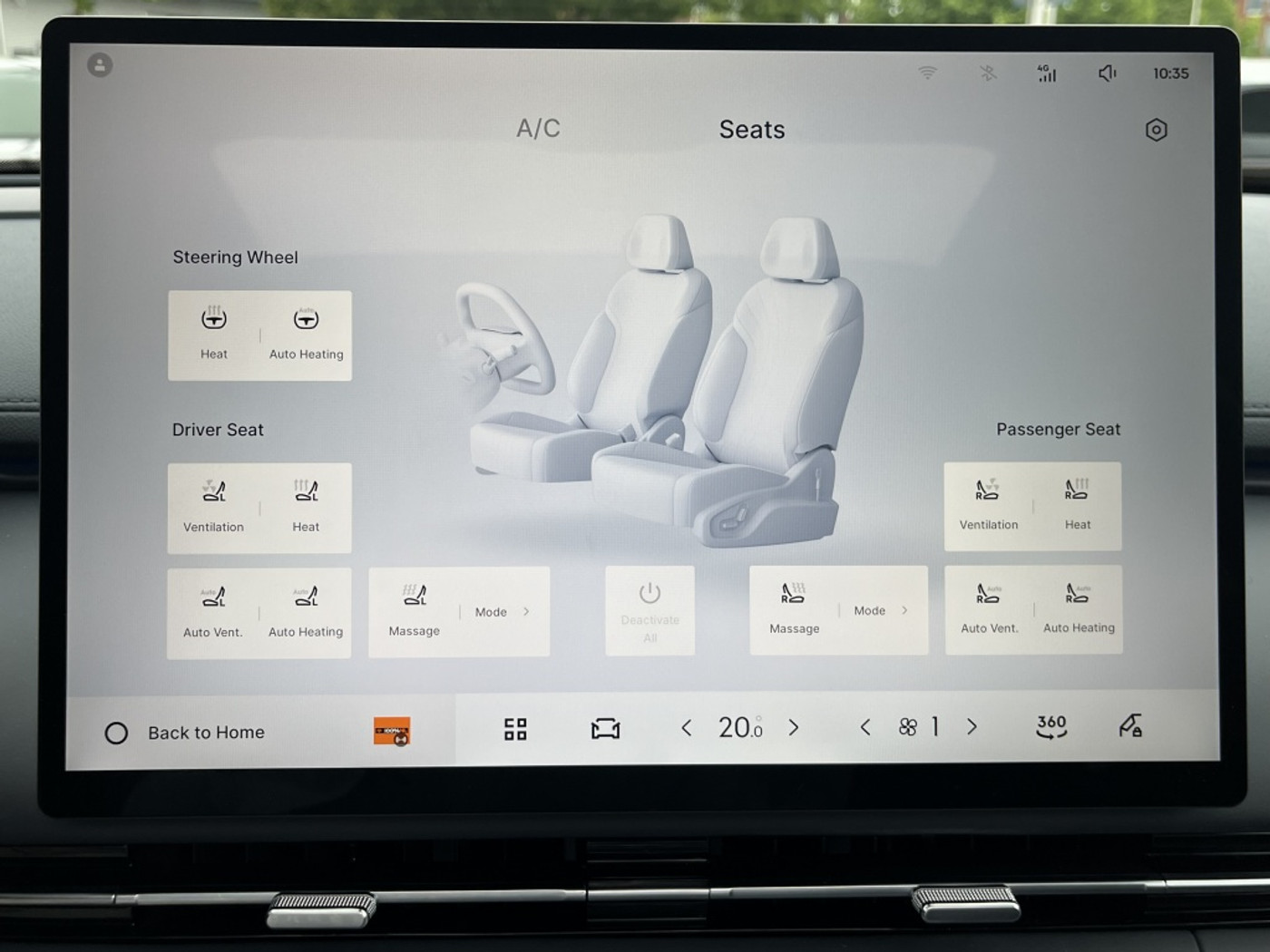 Foto van Geely Starray Em-i