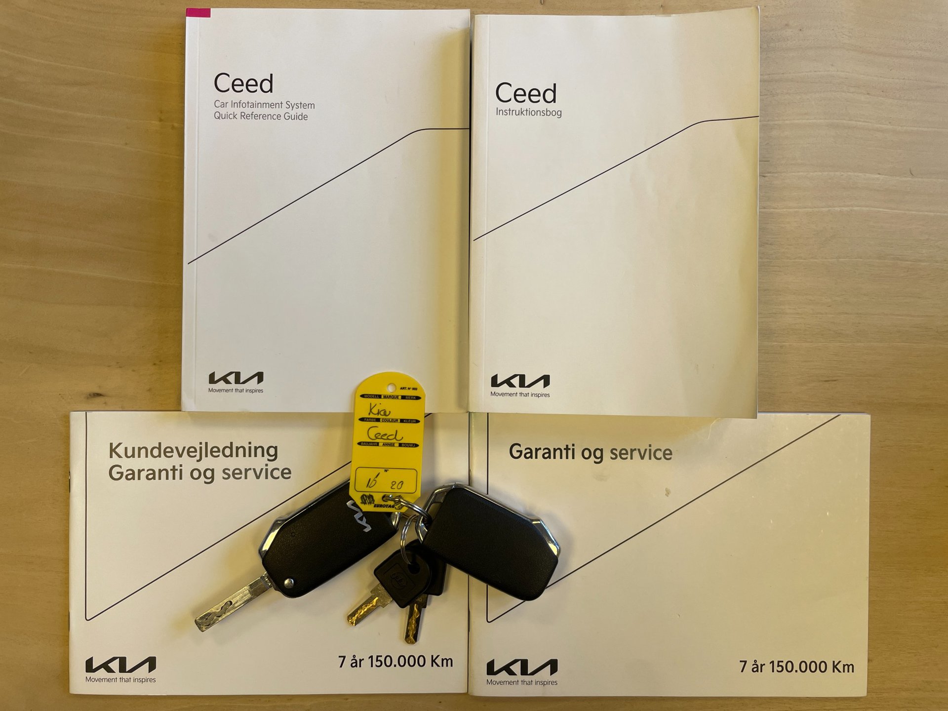 Foto van Kia Ceed