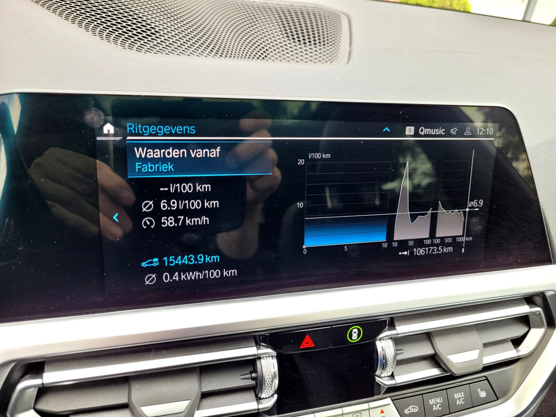 Foto van BMW 3-serie Touring