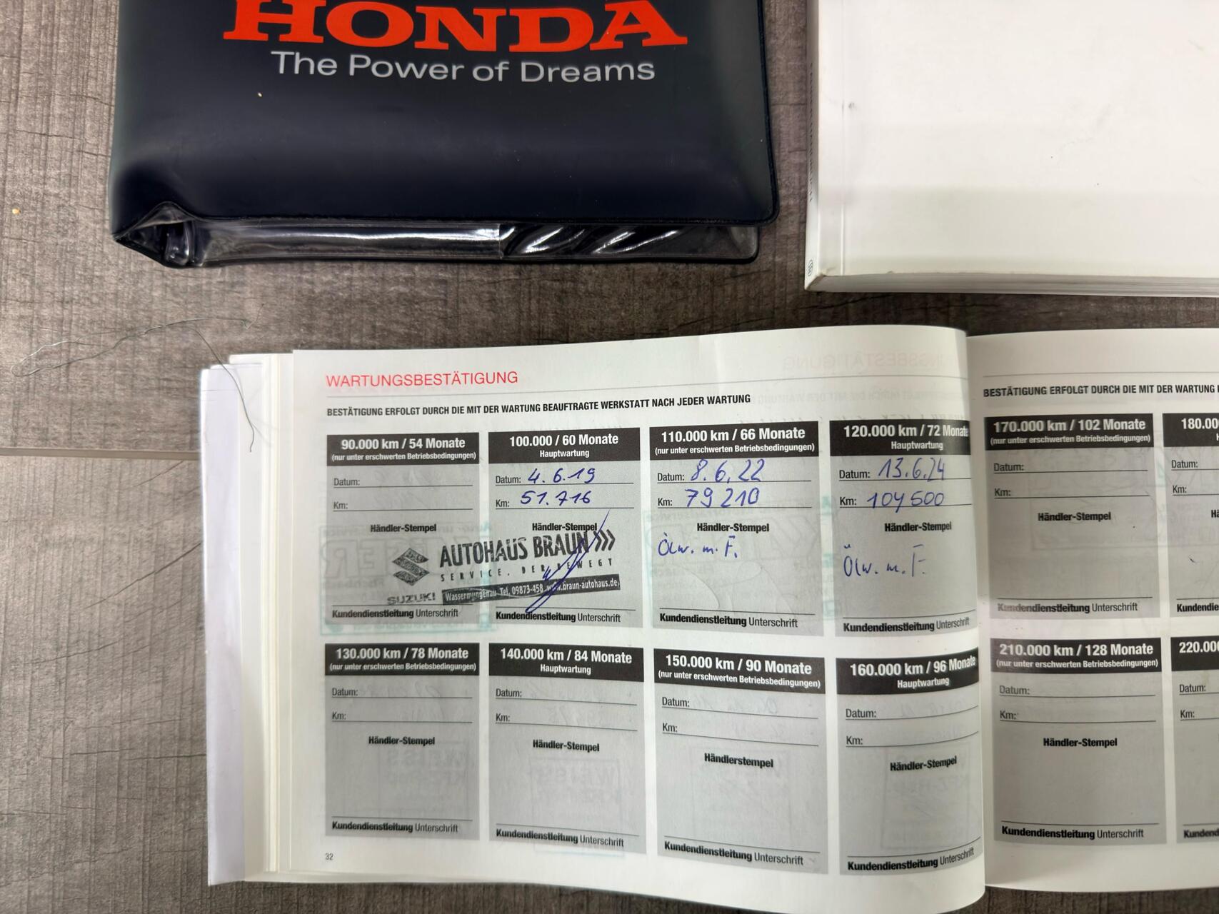 Foto van Honda Cr-v