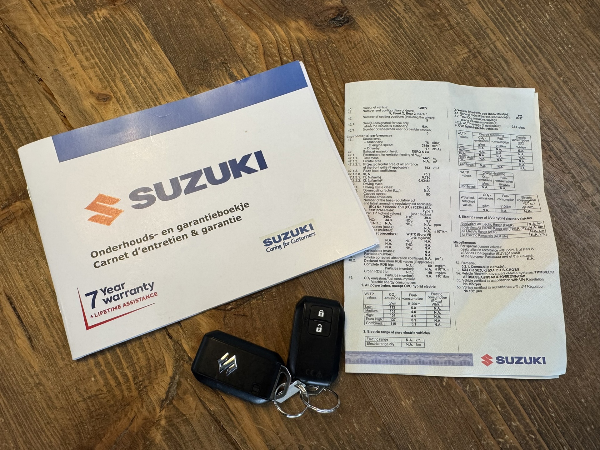 Foto van Suzuki S-cross