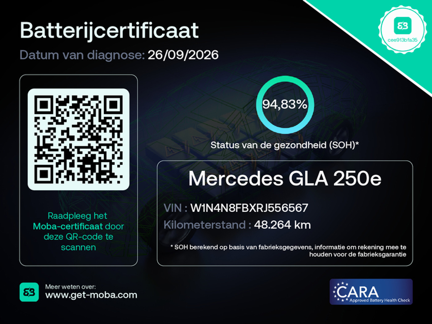 Foto van Mercedes-Benz Gla-klasse