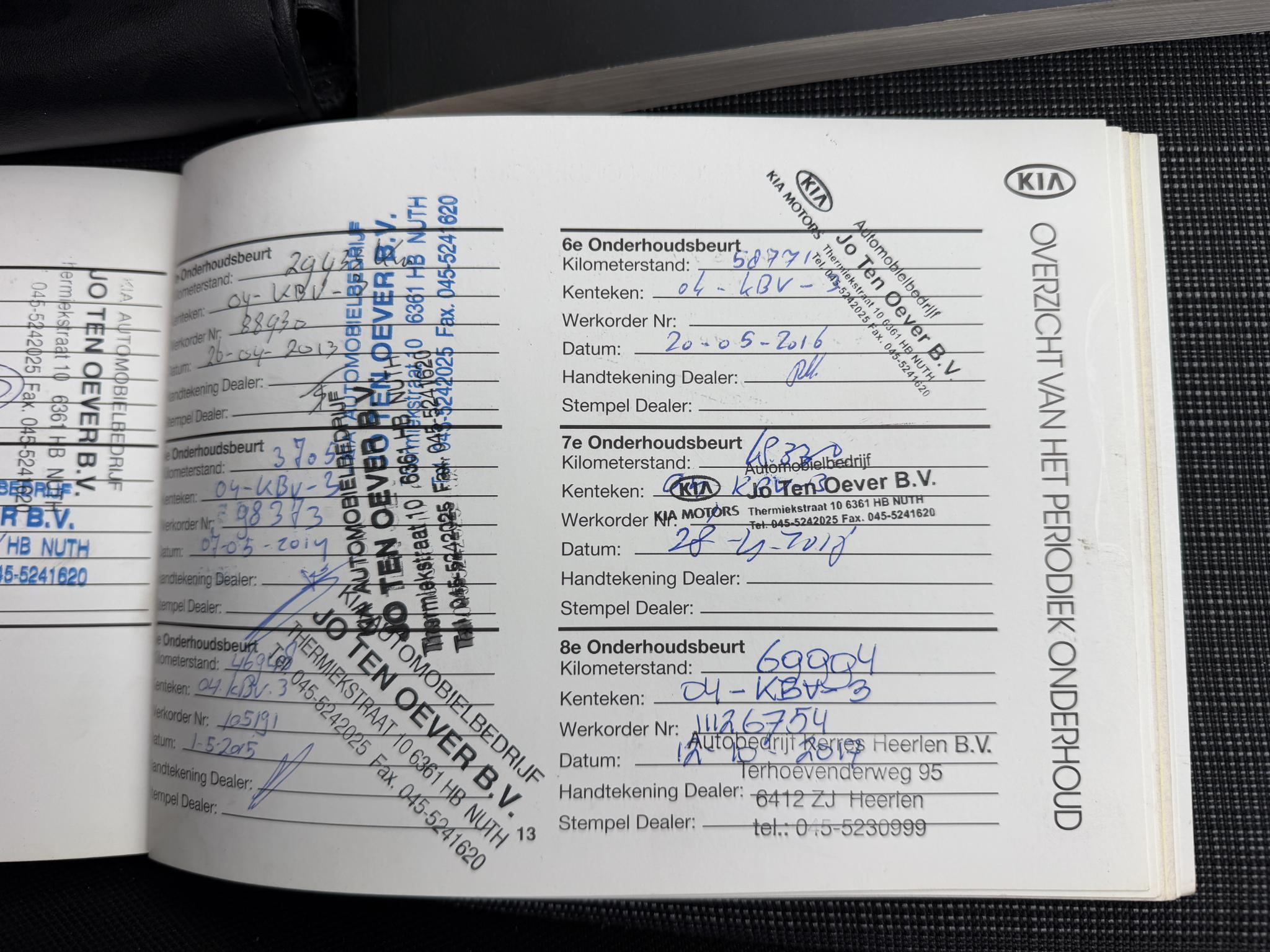 Foto van Kia Cee D