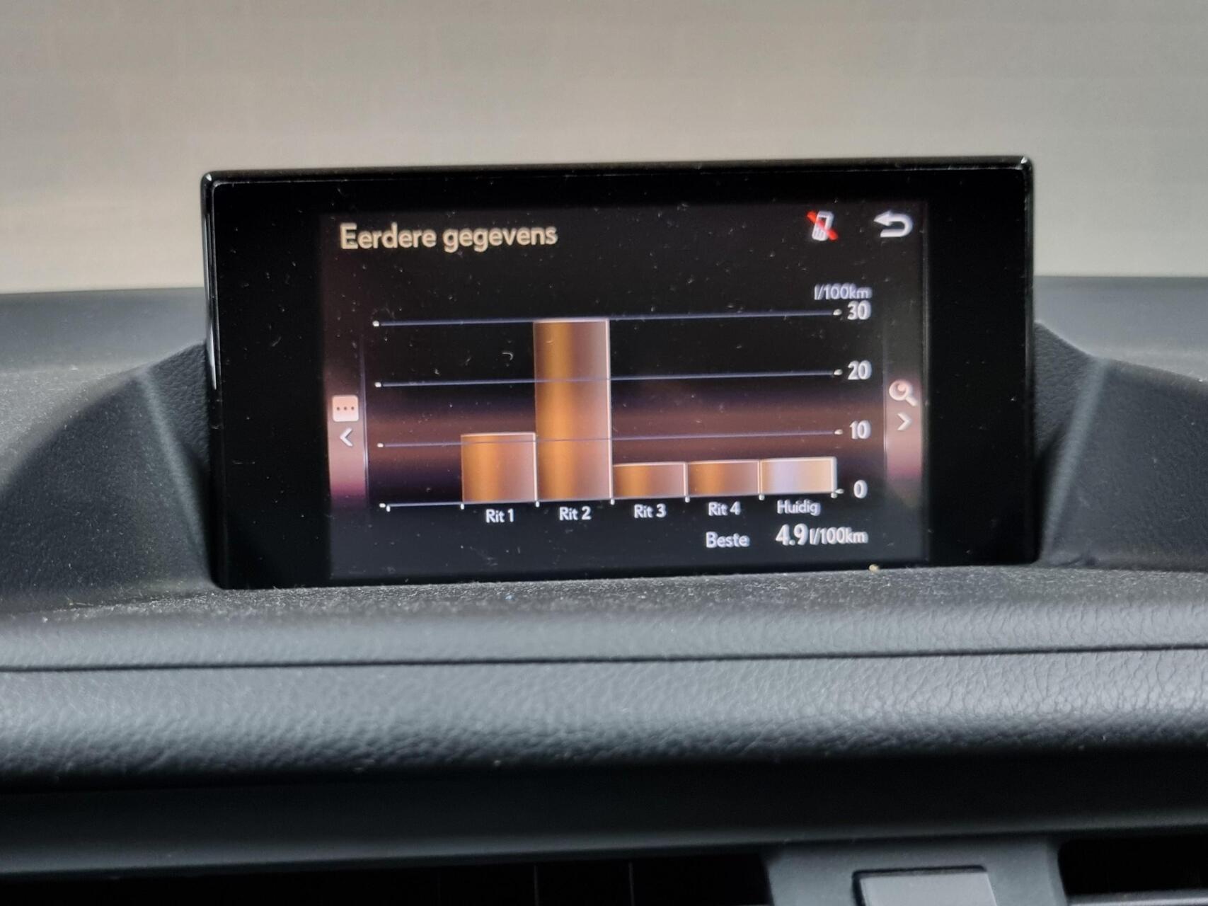 Foto van Lexus Lexus Ct200h