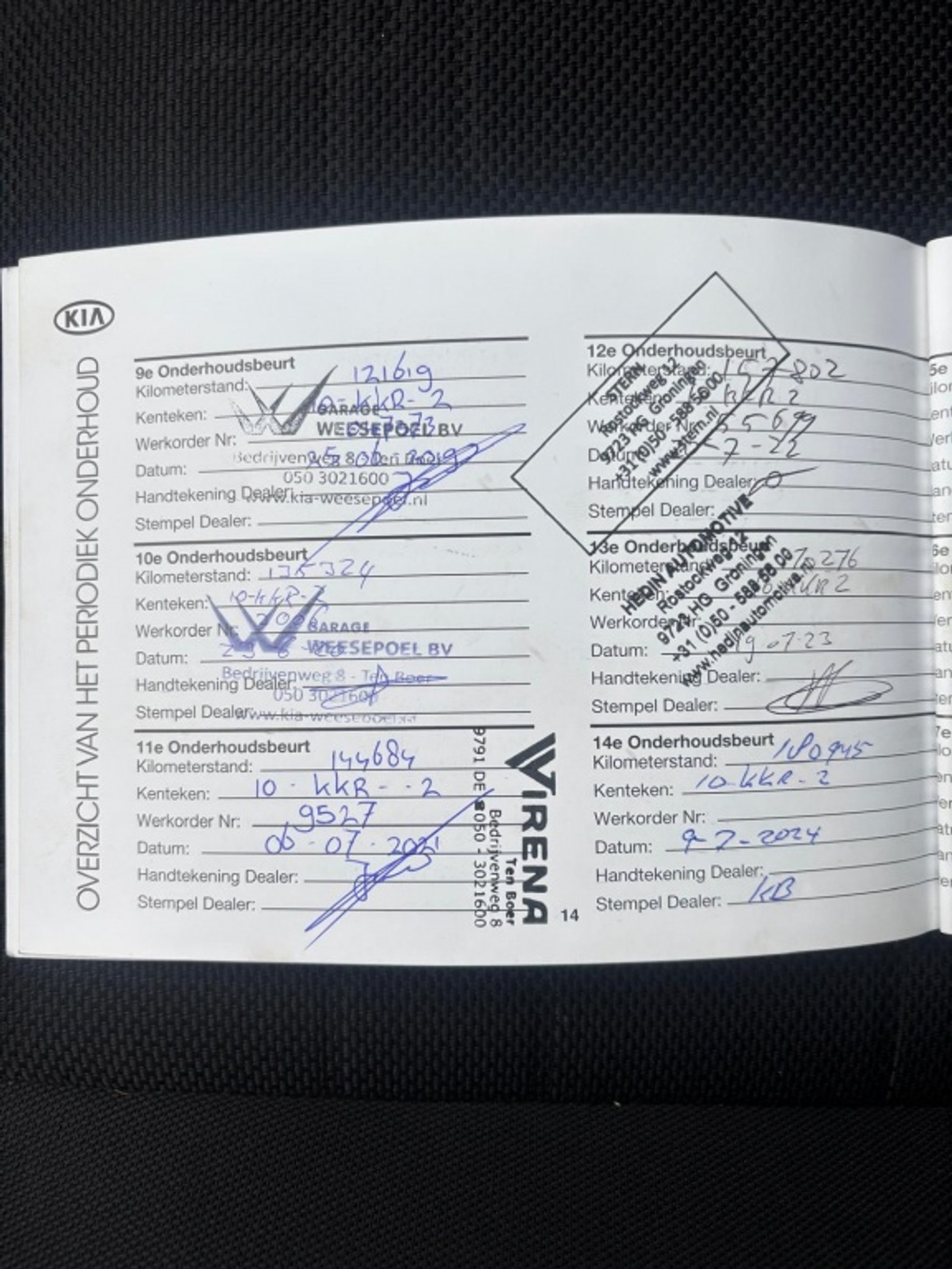 Foto van Kia Venga