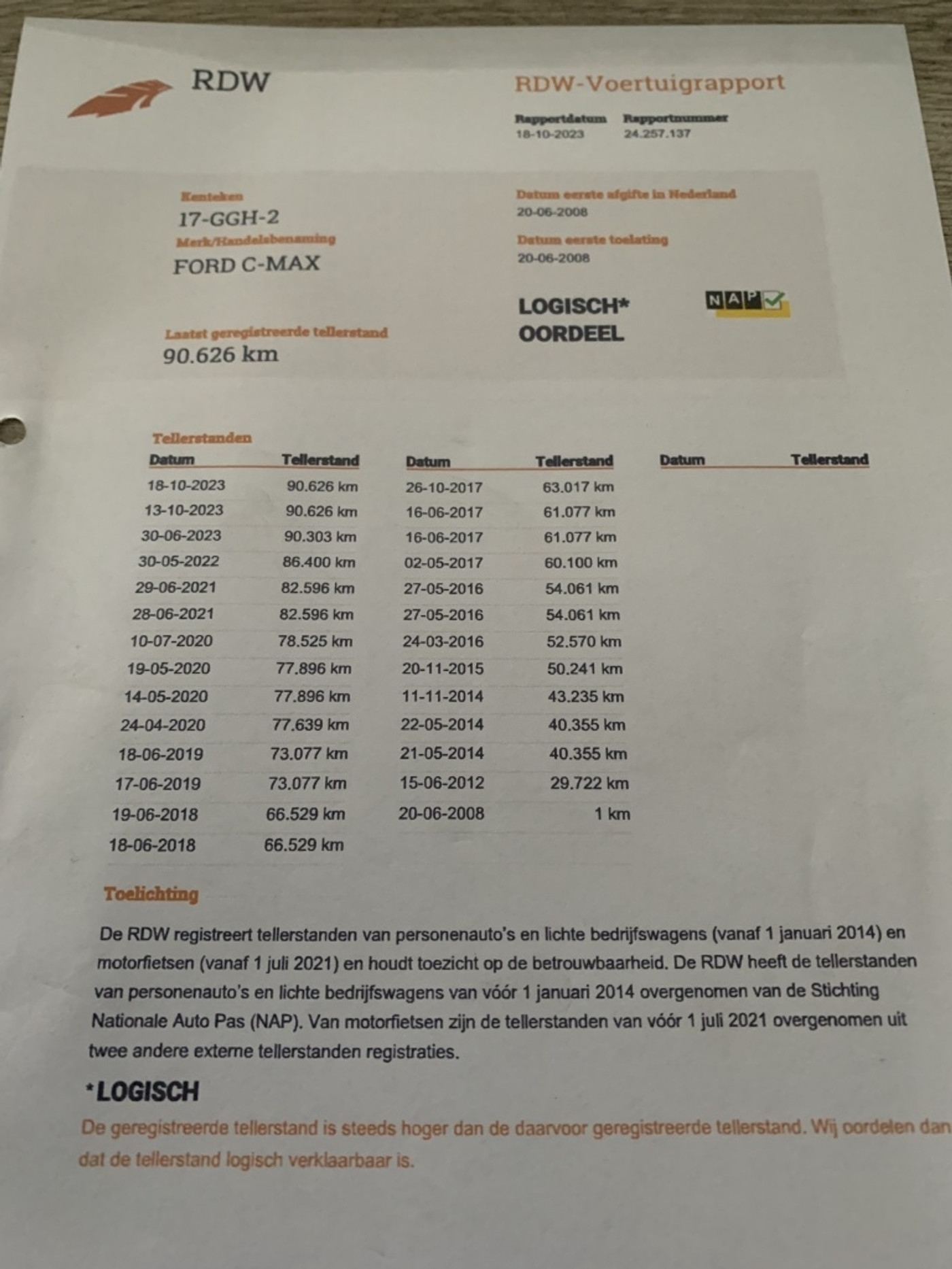 Foto van Ford C-max