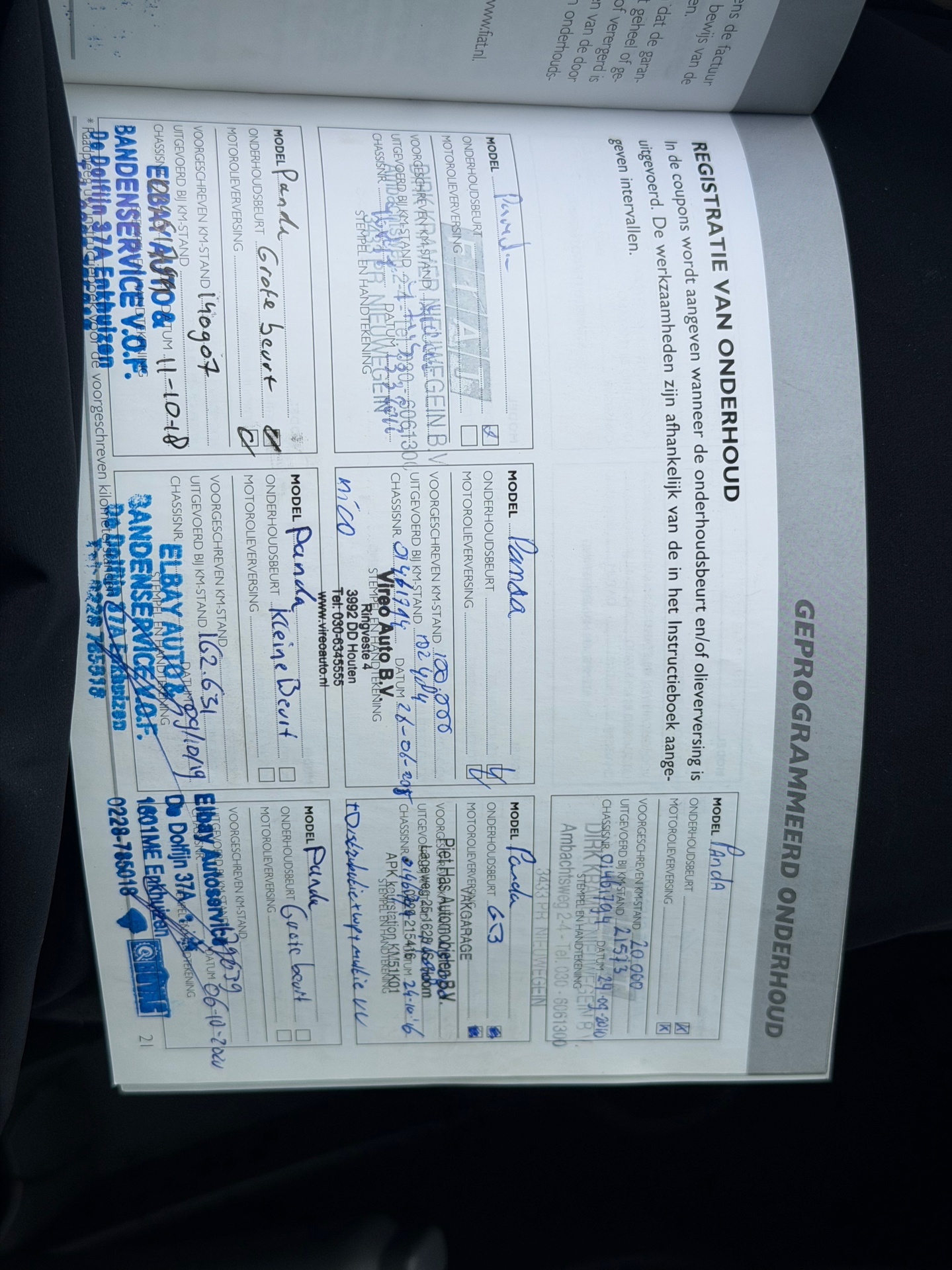 Foto van Fiat Fiat Panda