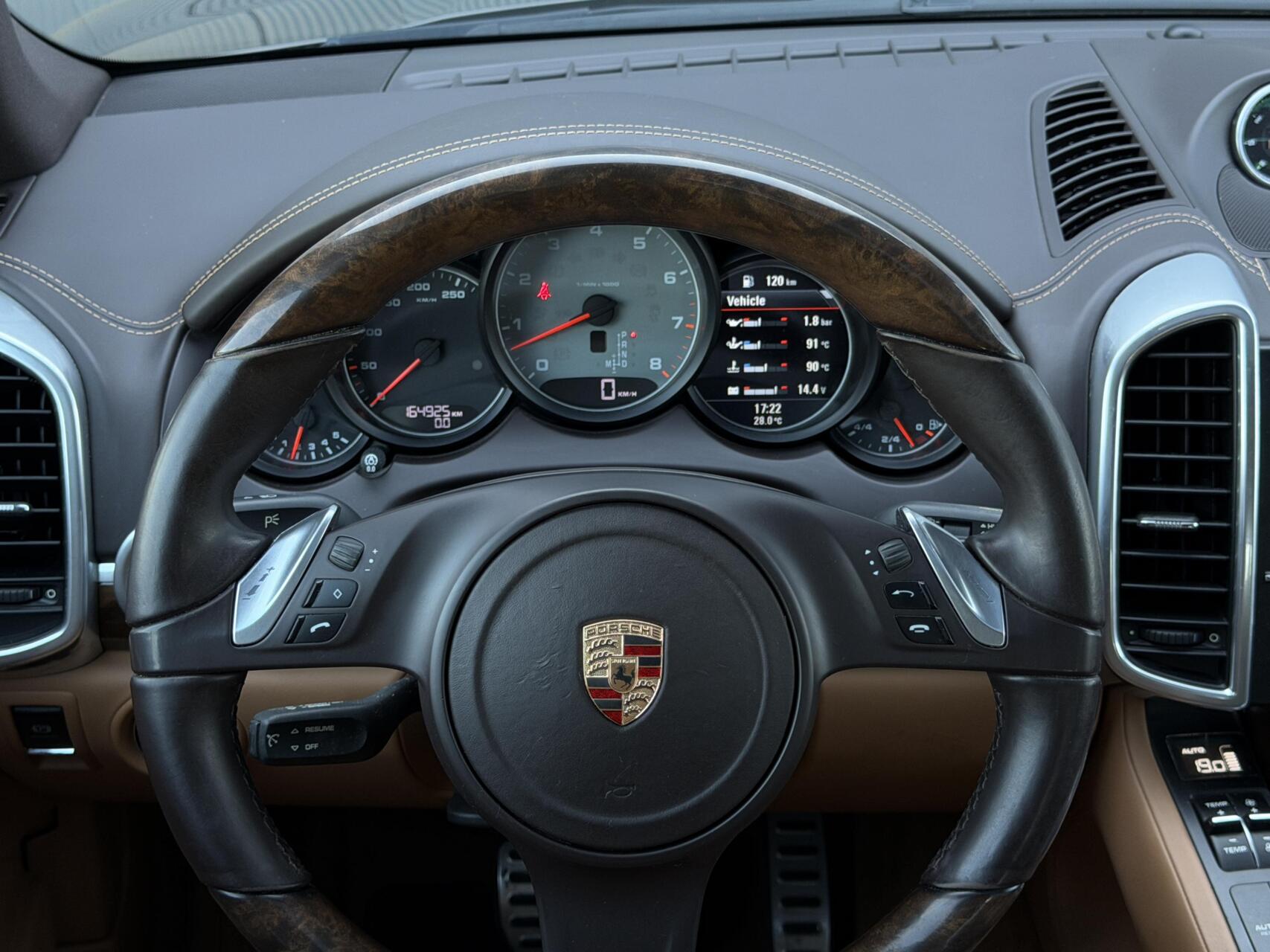 Foto van Porsche Cayenne S