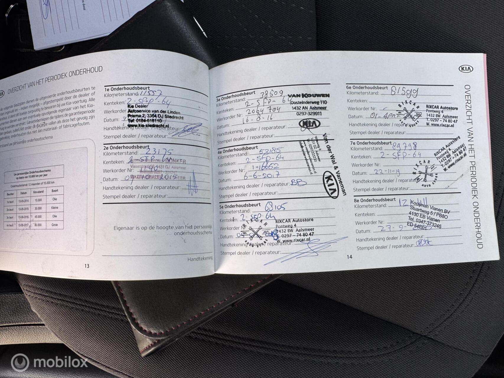 Foto van Kia Rio