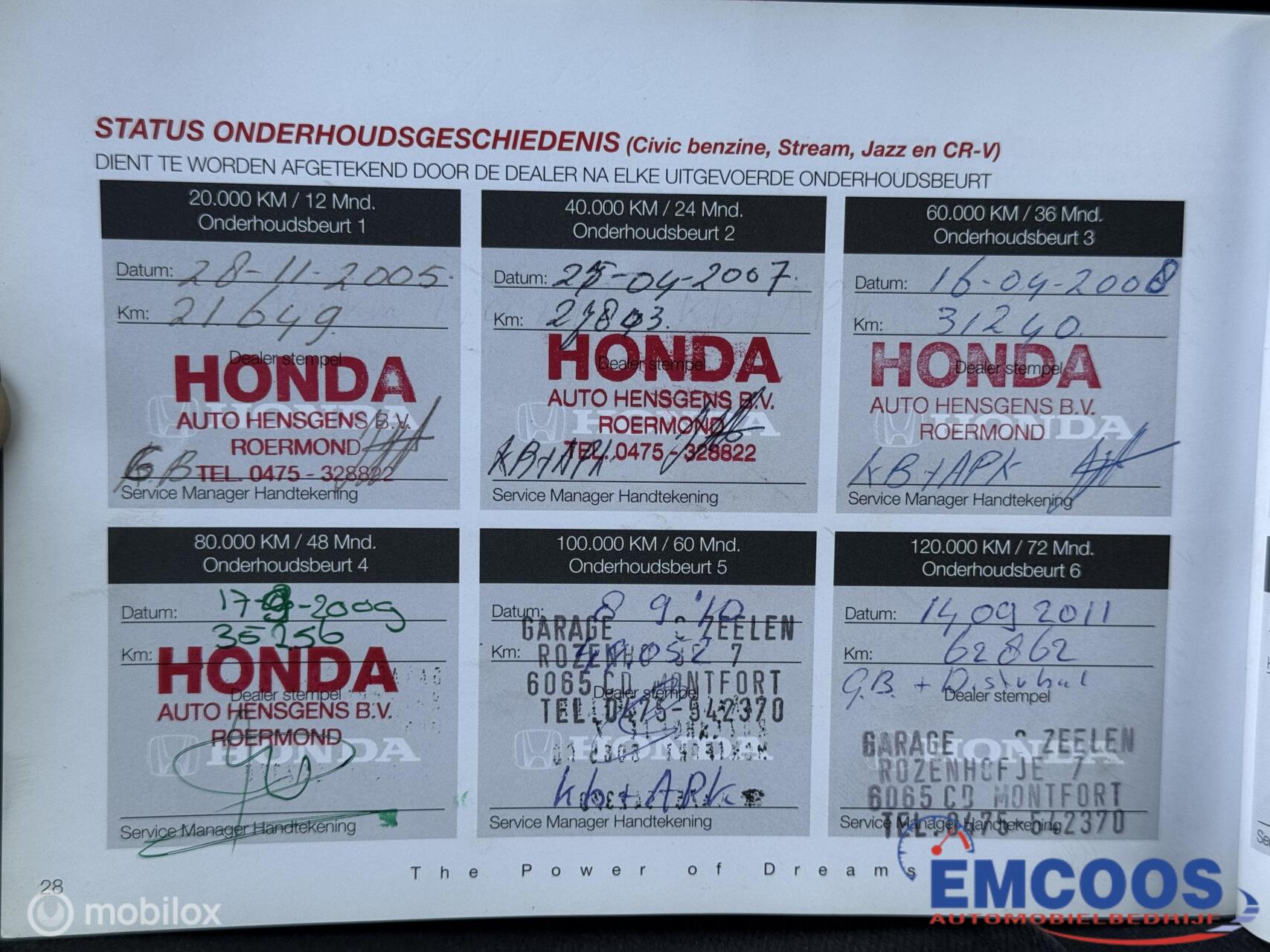 Foto van Honda Civic 3 DR