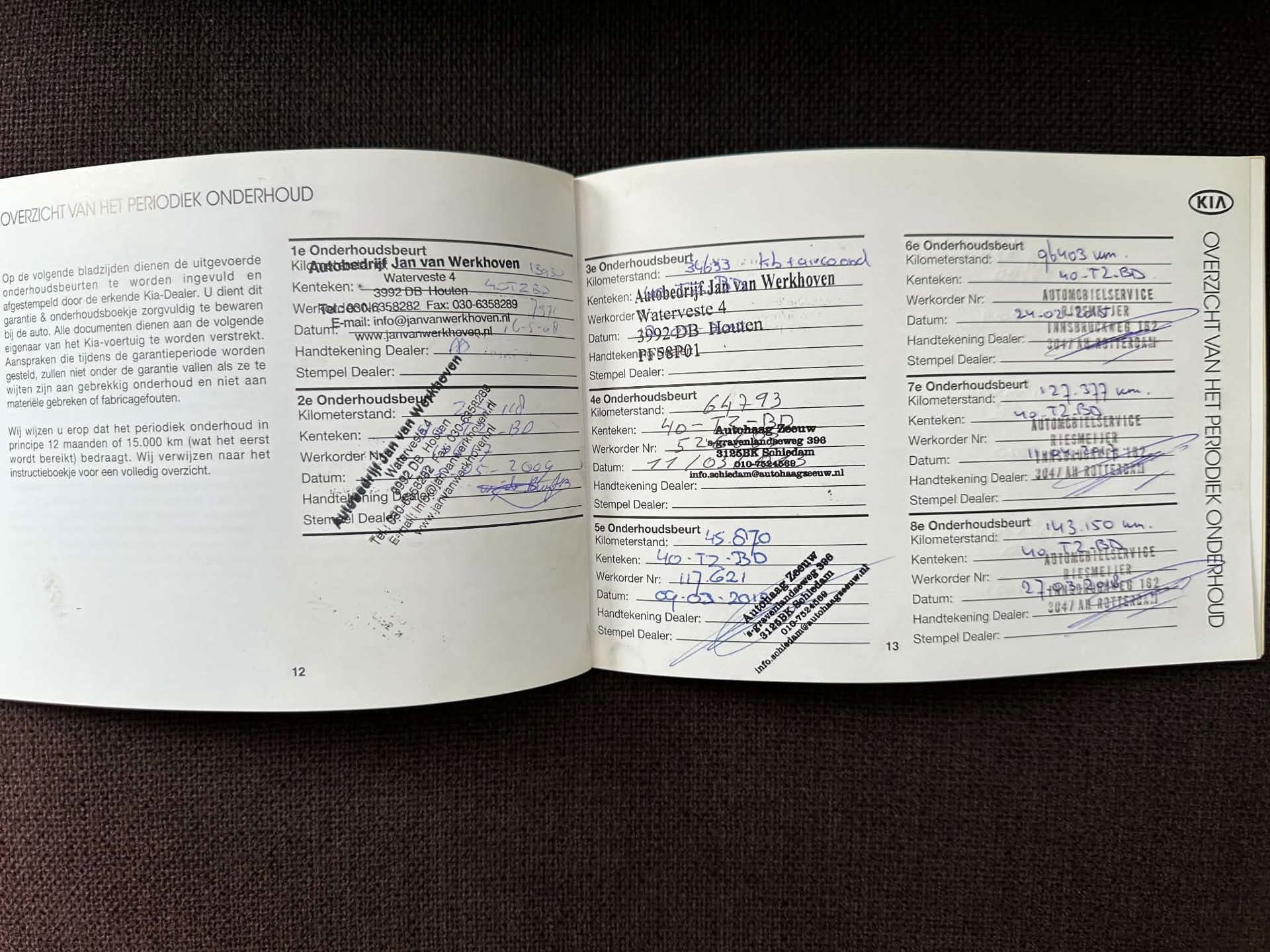 Foto van Kia Carens