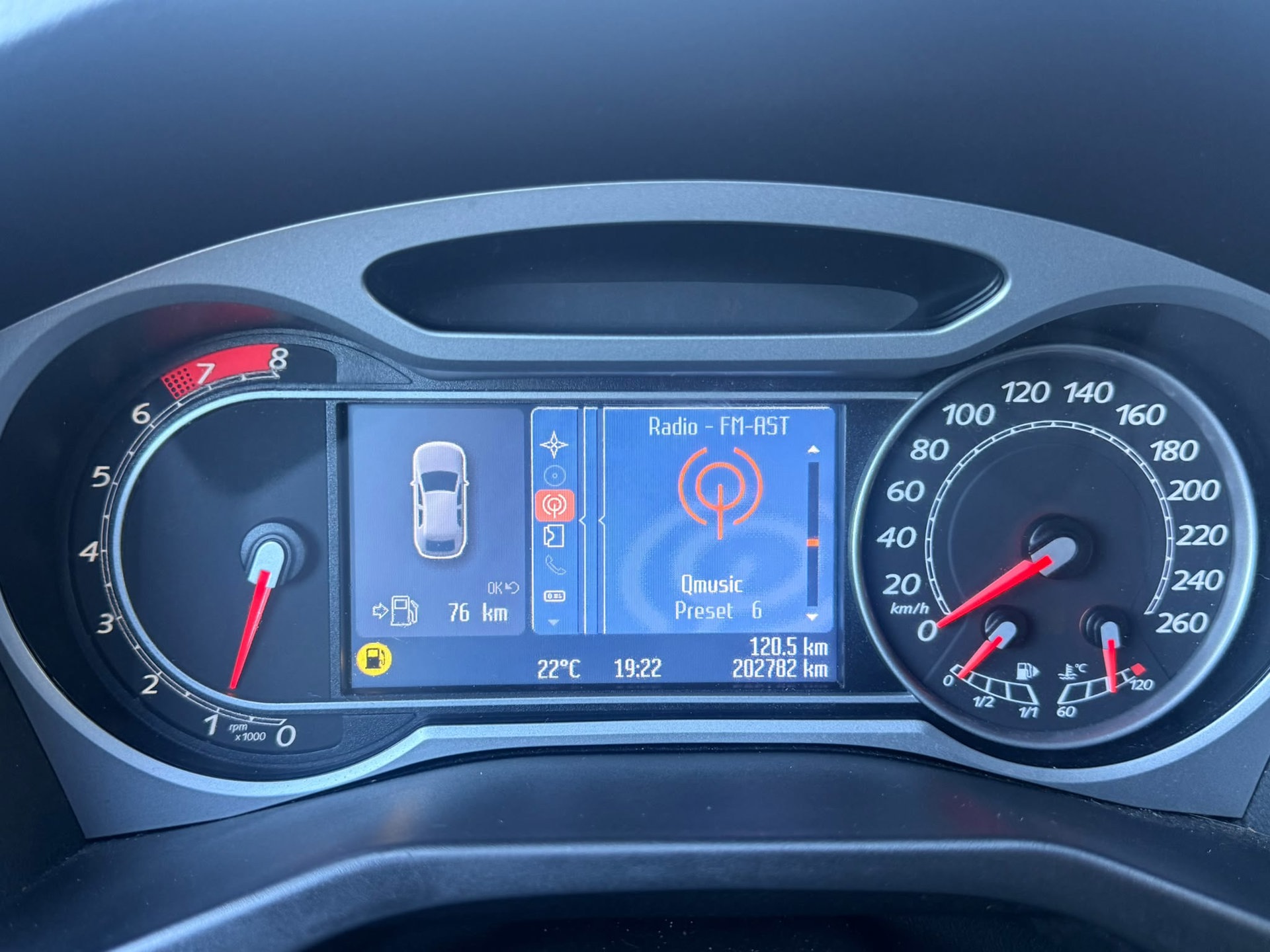 Foto van Ford Mondeo