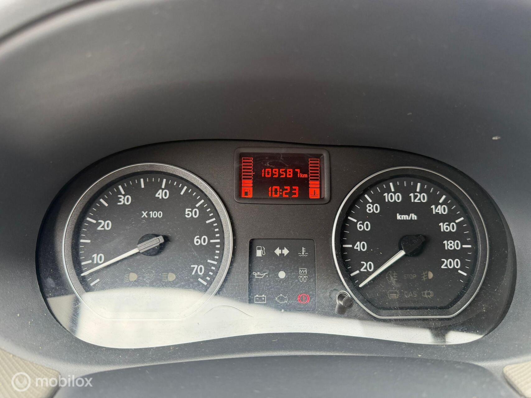 Foto van Dacia Sandero