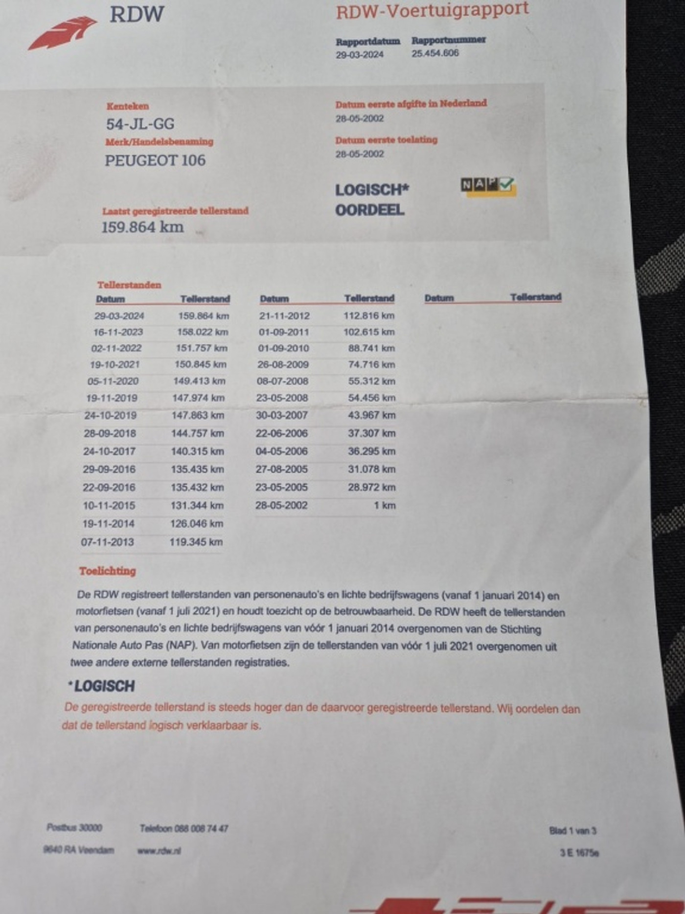 Foto van Peugeot 106