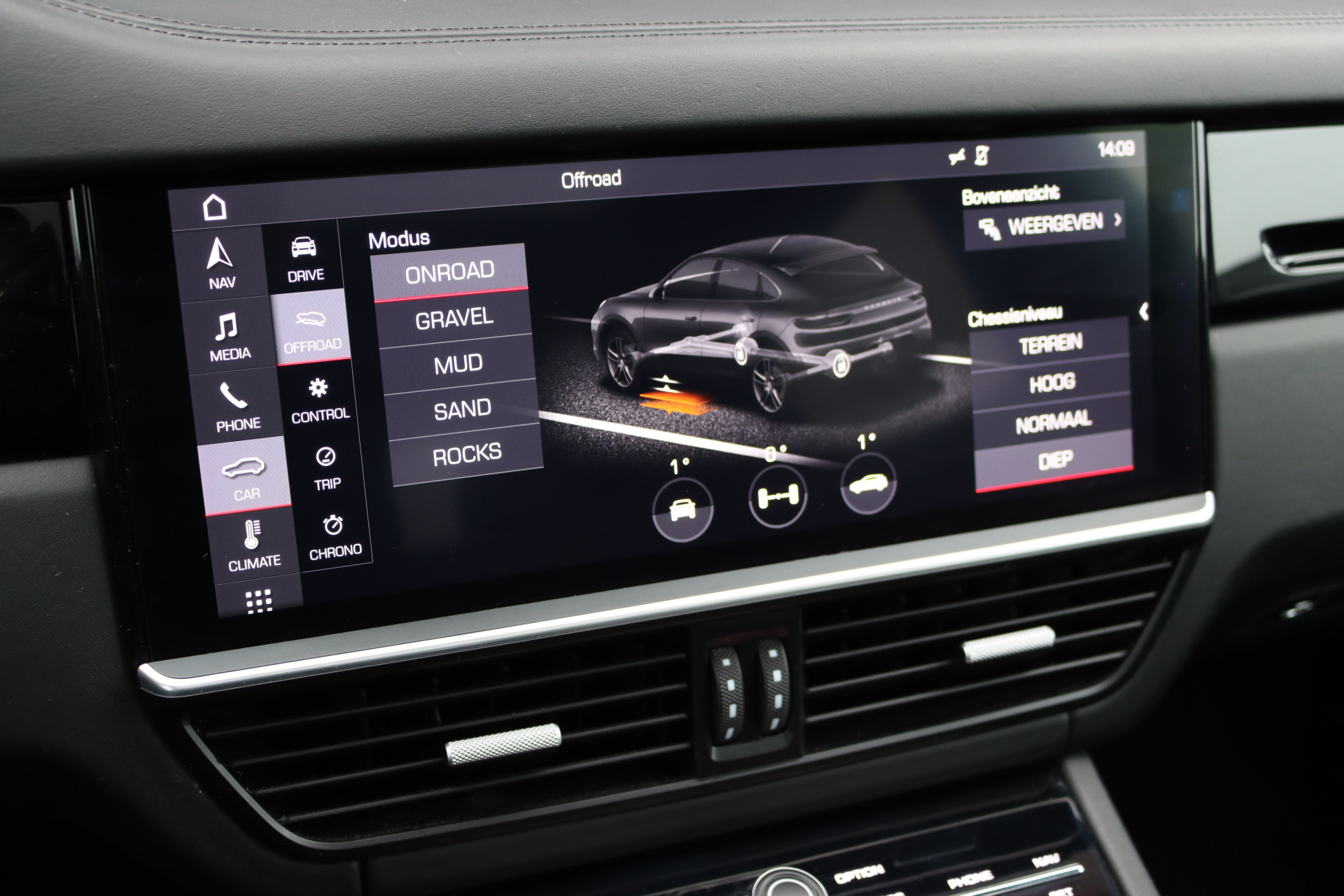 Foto van Porsche Cayenne Coupé