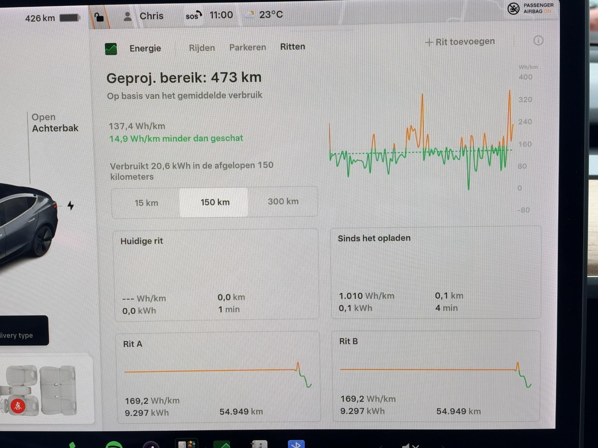 Foto van Tesla Model 3