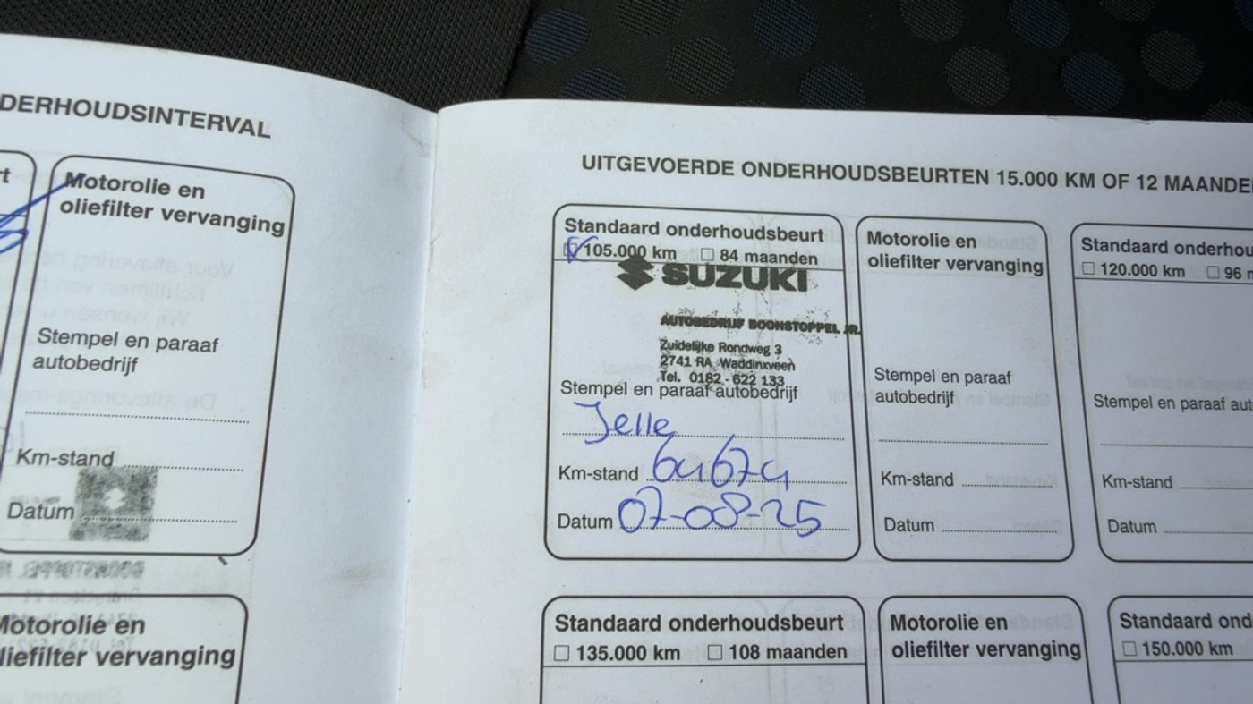 Foto van Suzuki Celerio