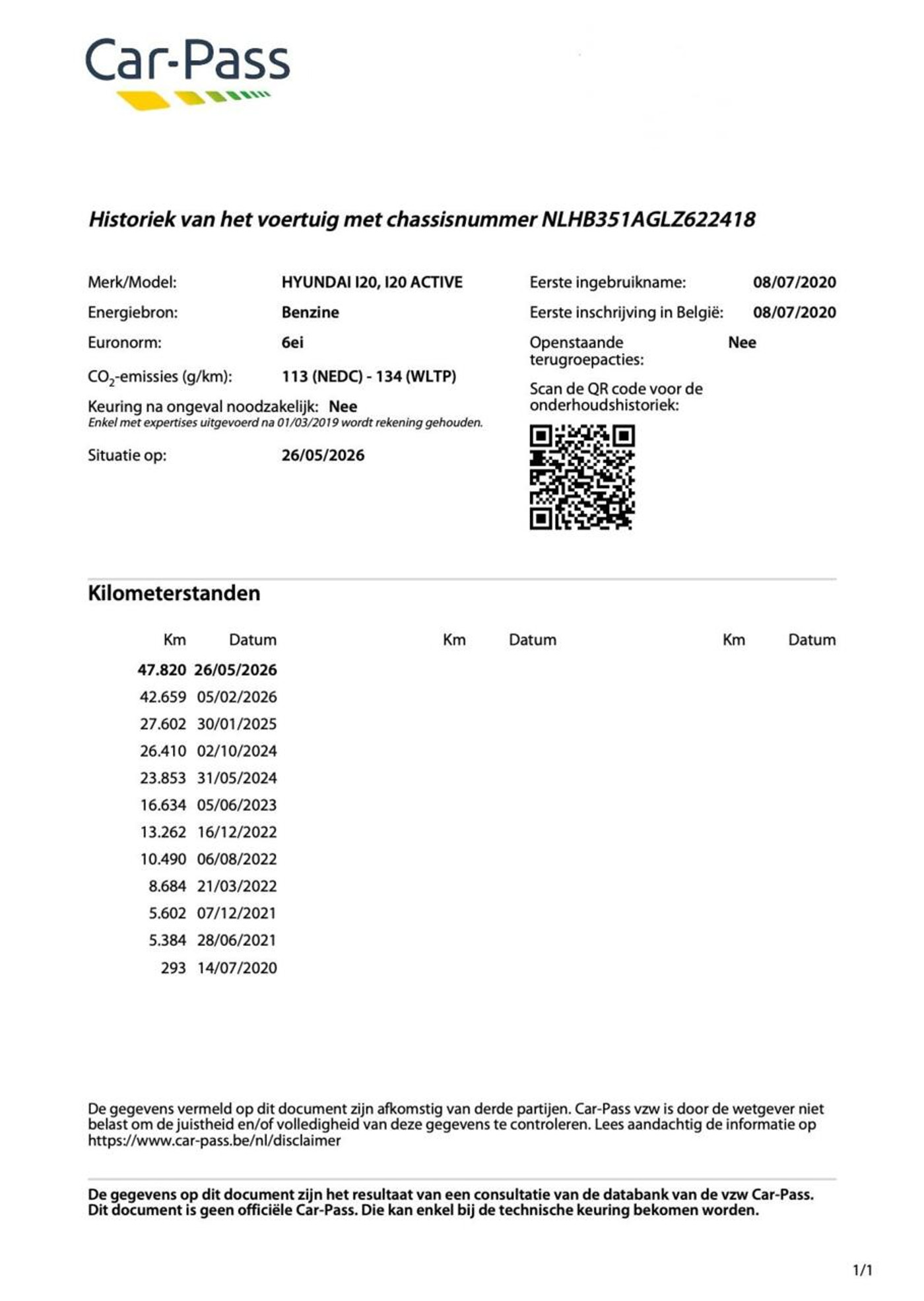 Foto van Hyundai I20 Active