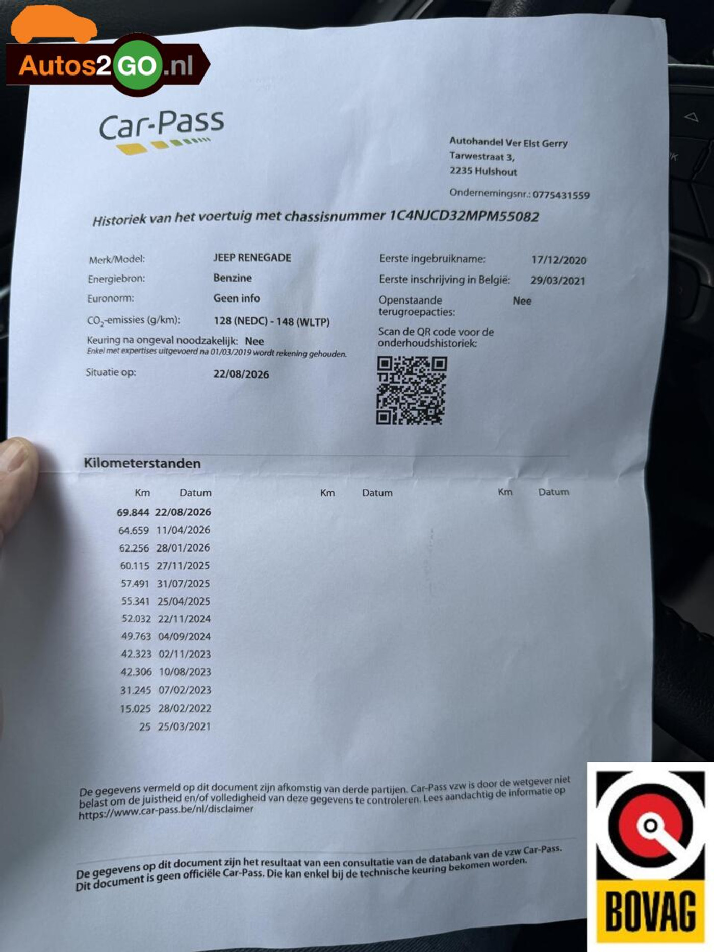 Foto van Jeep Renegade