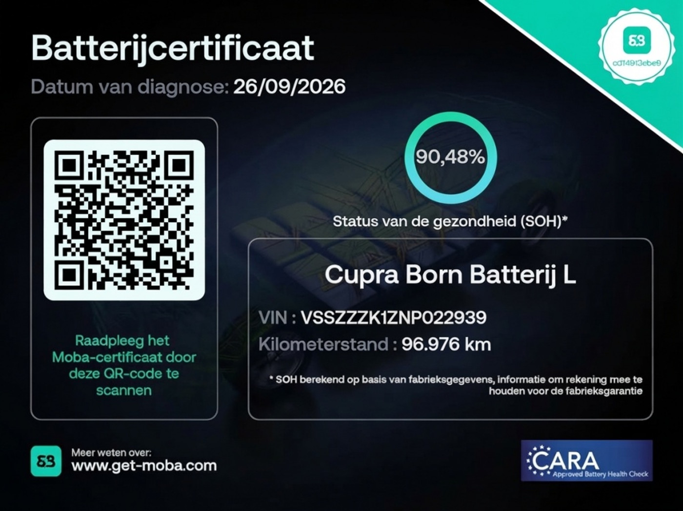 Foto van Cupra Born