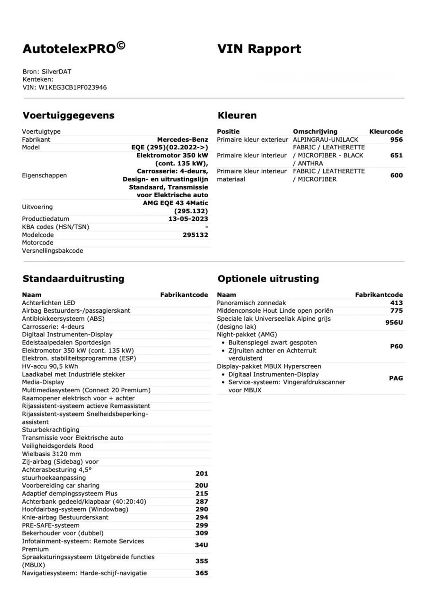 Foto van Mercedes-Benz AMG Eqe 43 4Matic