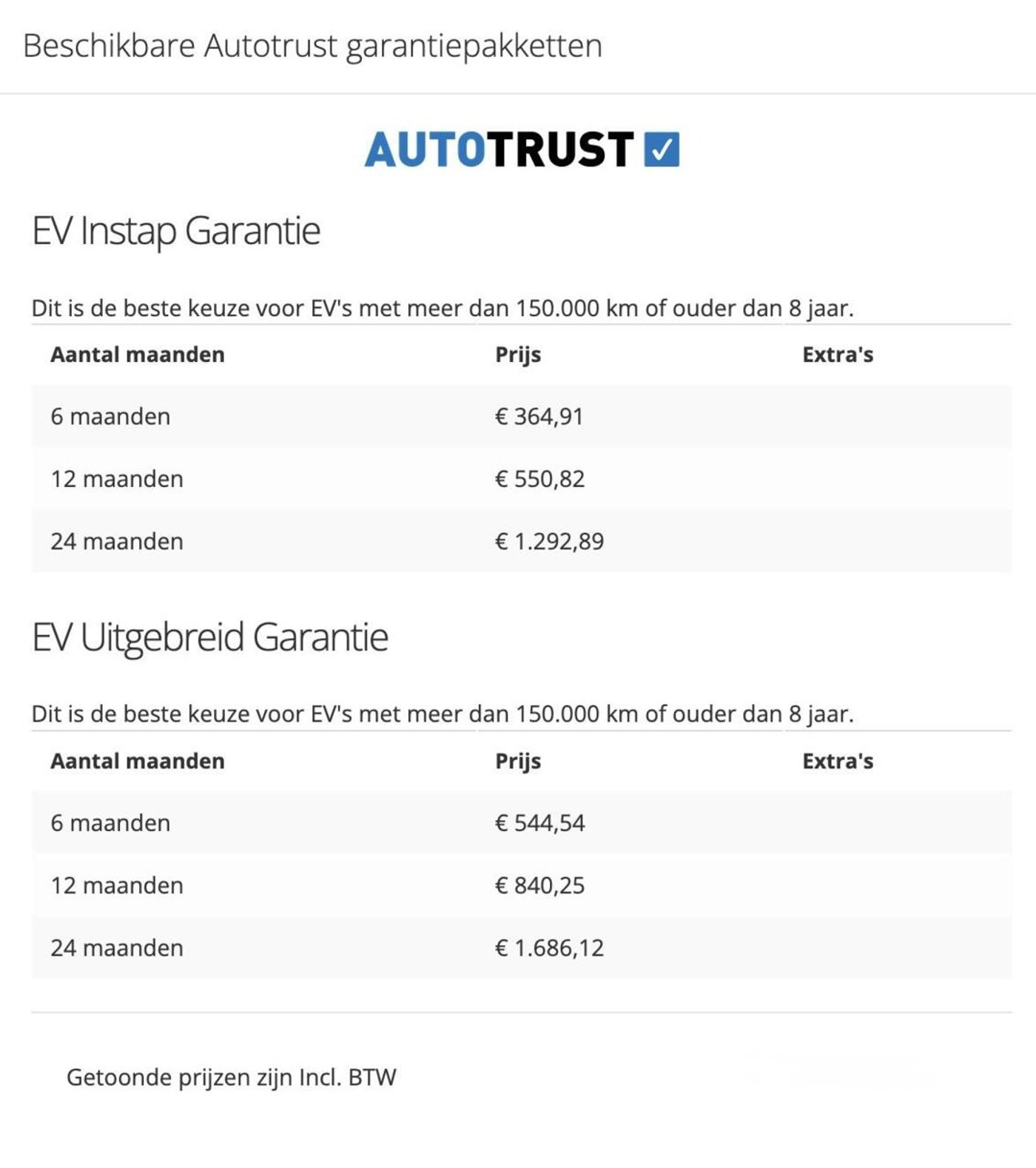 Foto van Mercedes-Benz AMG Eqe 43 4Matic