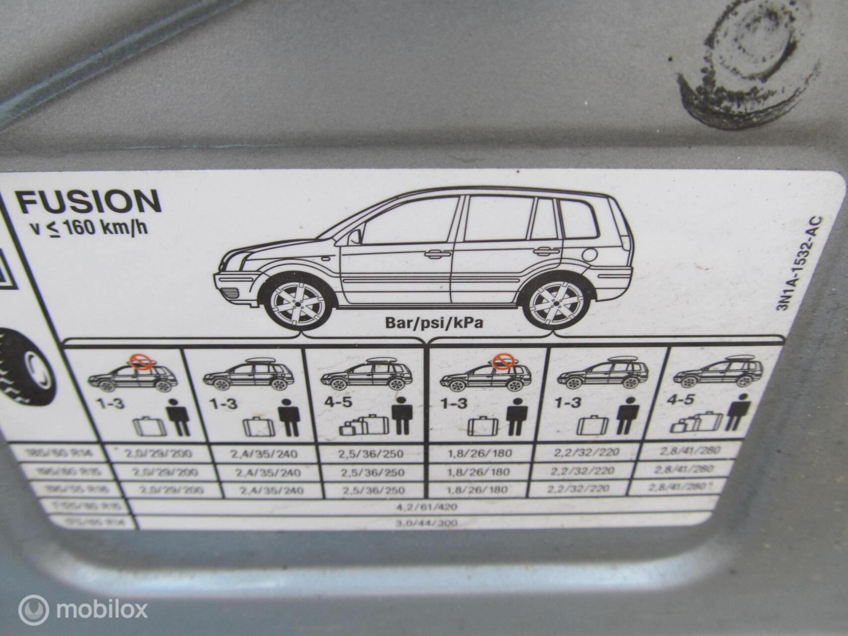 Foto van Ford Fusion