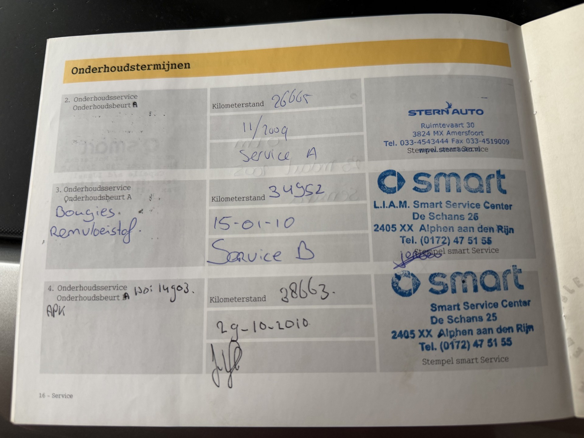 Foto van Smart Smart Forfour 1.3