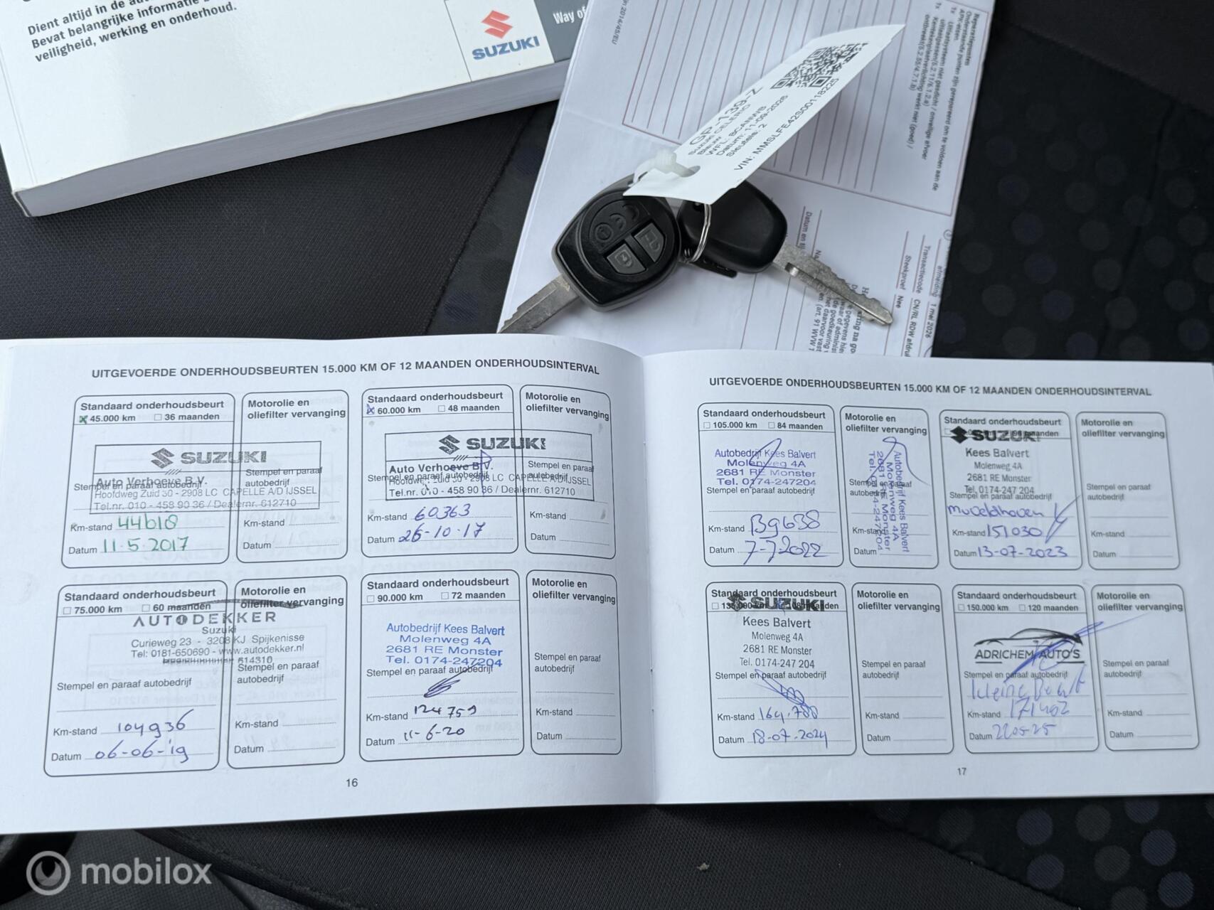 Foto van Suzuki Celerio