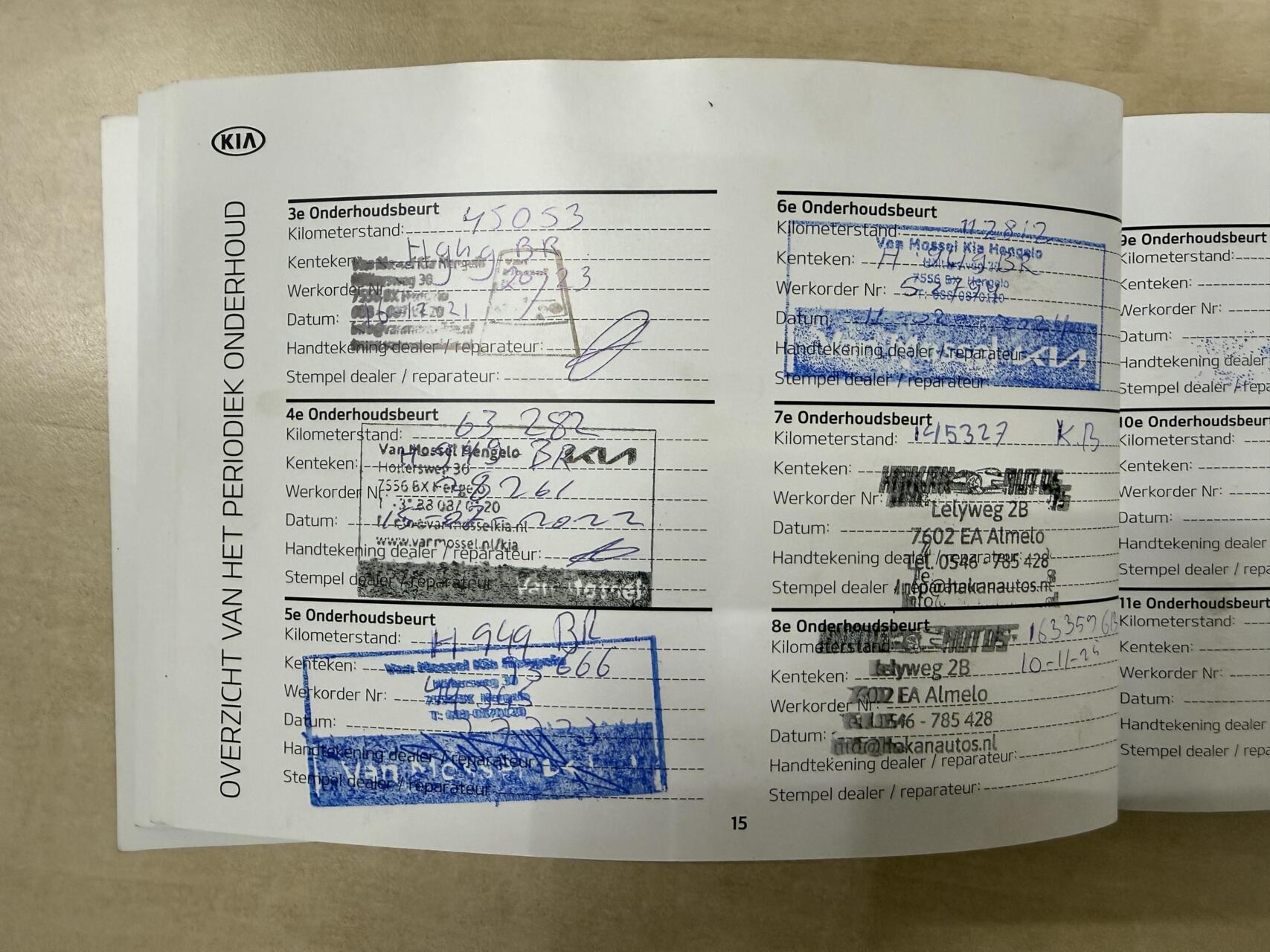 Foto van Kia Ceed