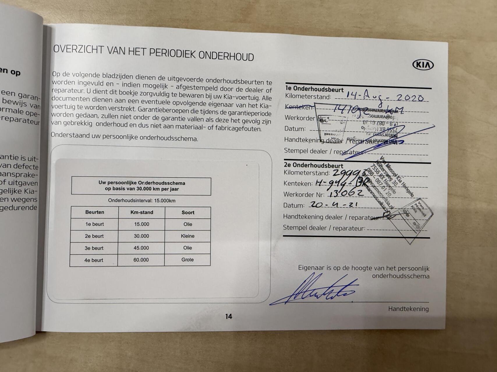 Foto van Kia Ceed