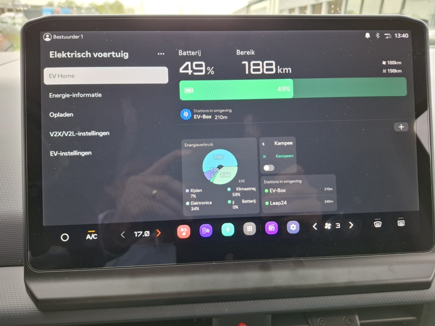 Foto van Kia Pv5 Passenger