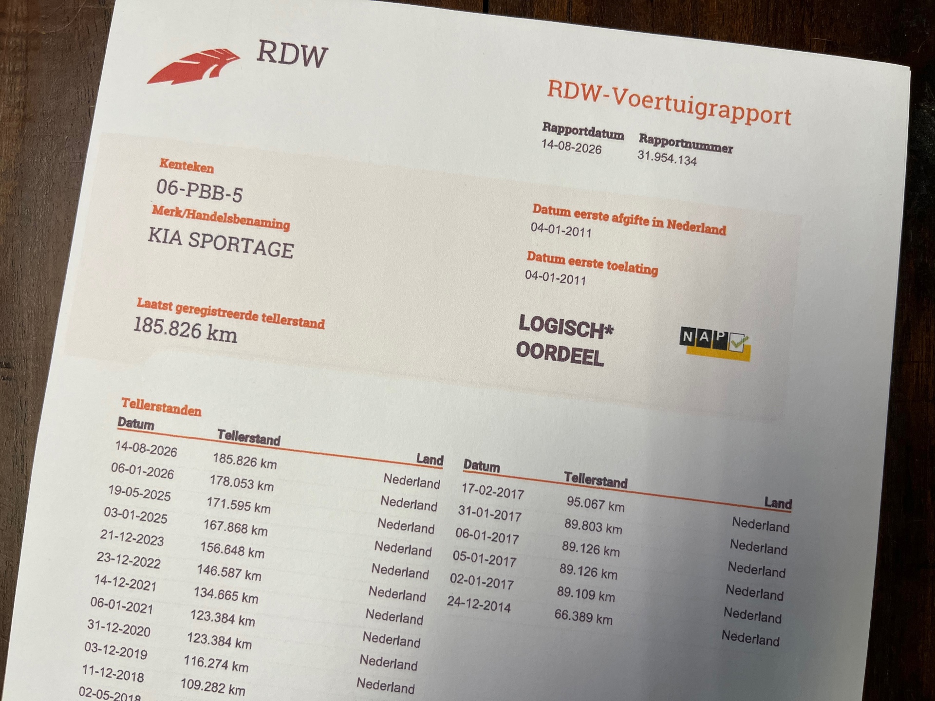 Foto van Kia Sportage