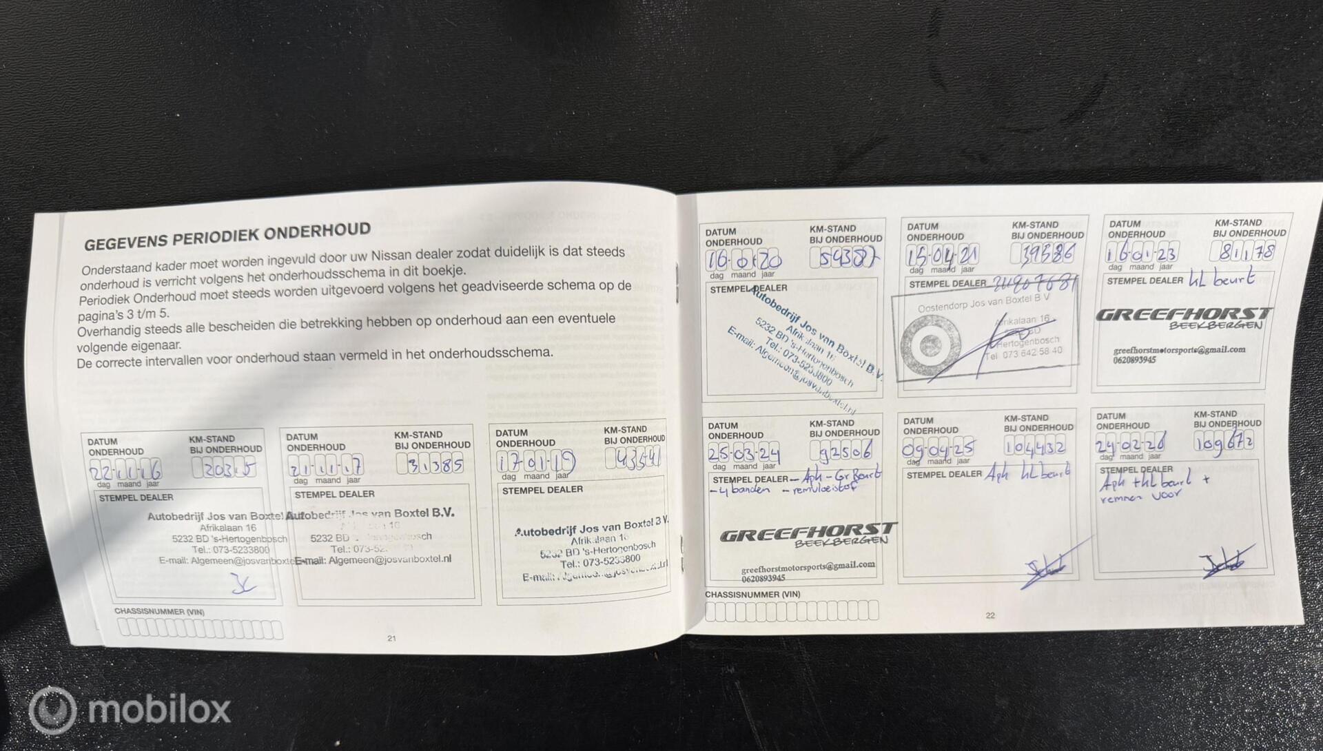 Foto van Nissan Nissan Qashqai